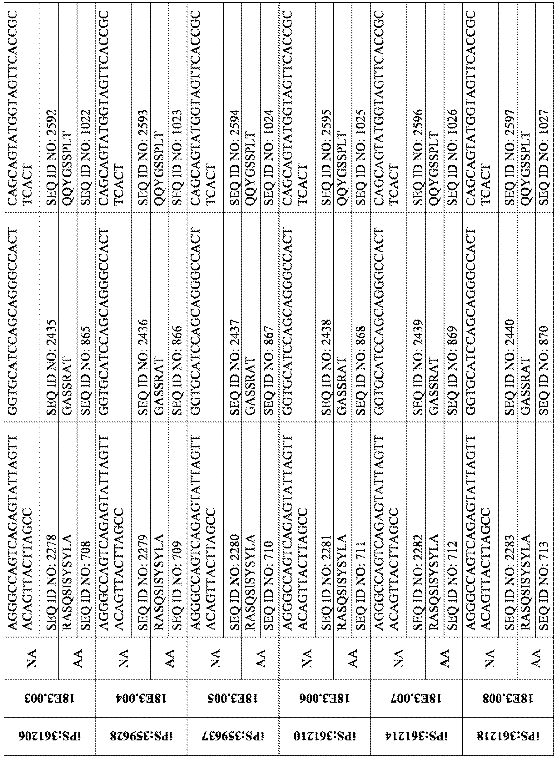 Figure imgb0123