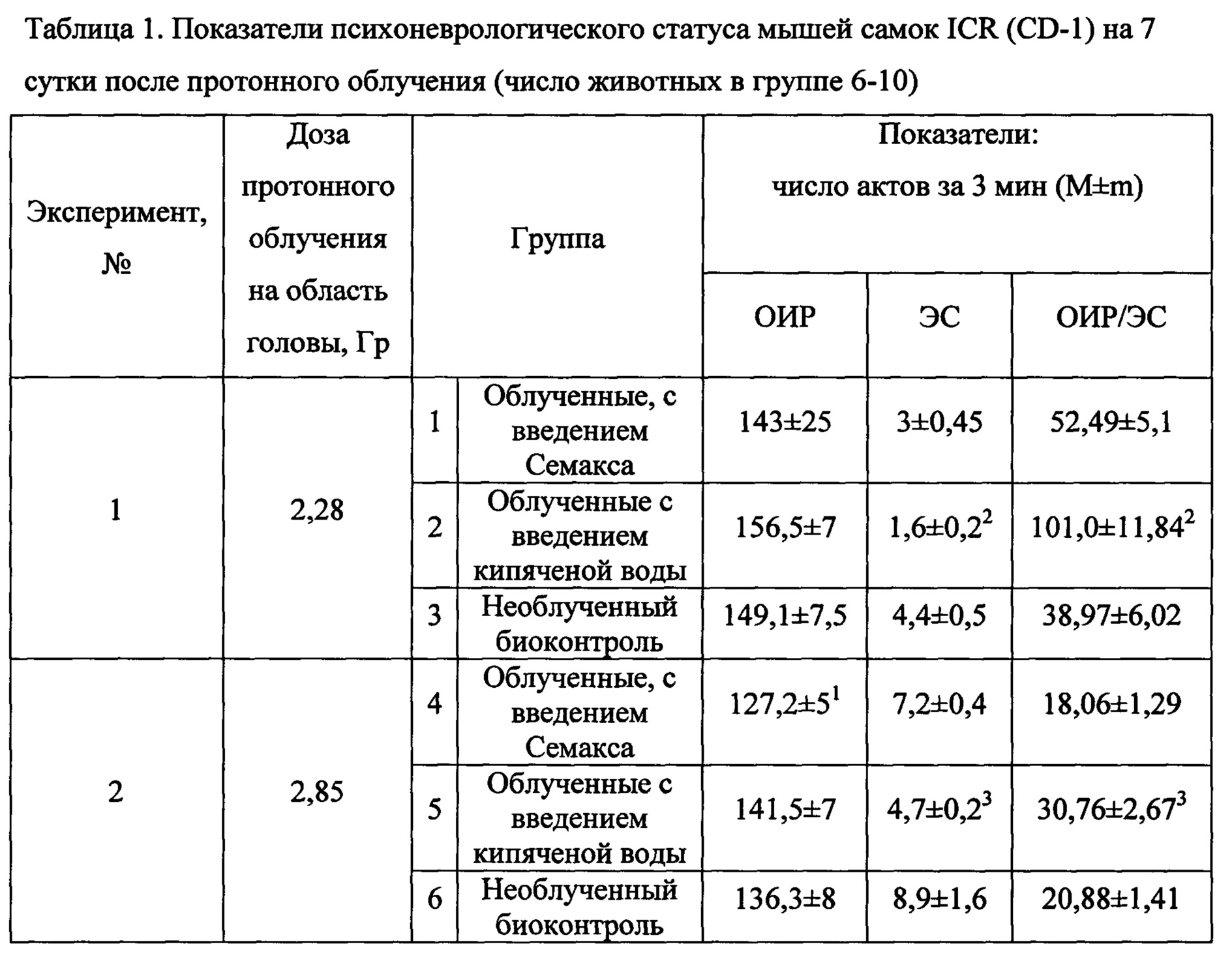 Figure 00000001
