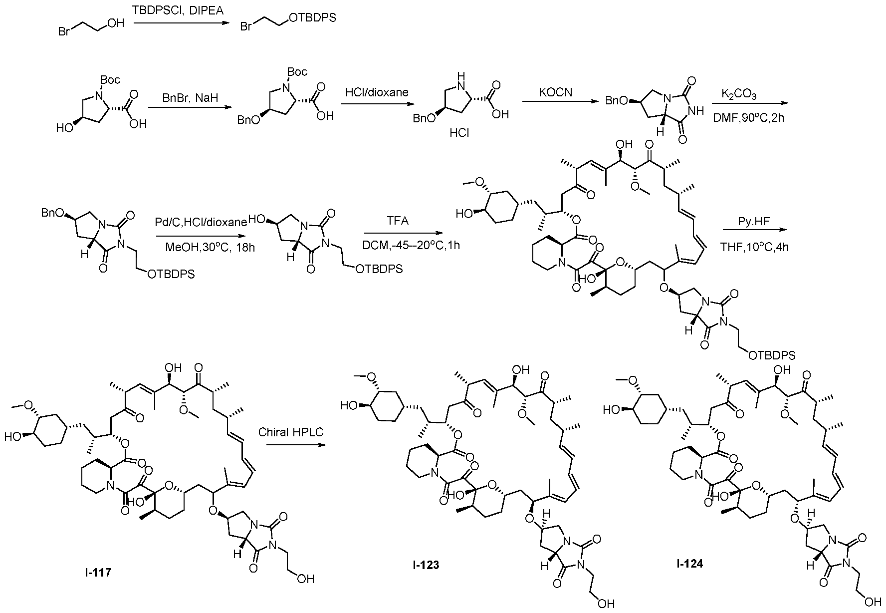Figure imgf000246_0001