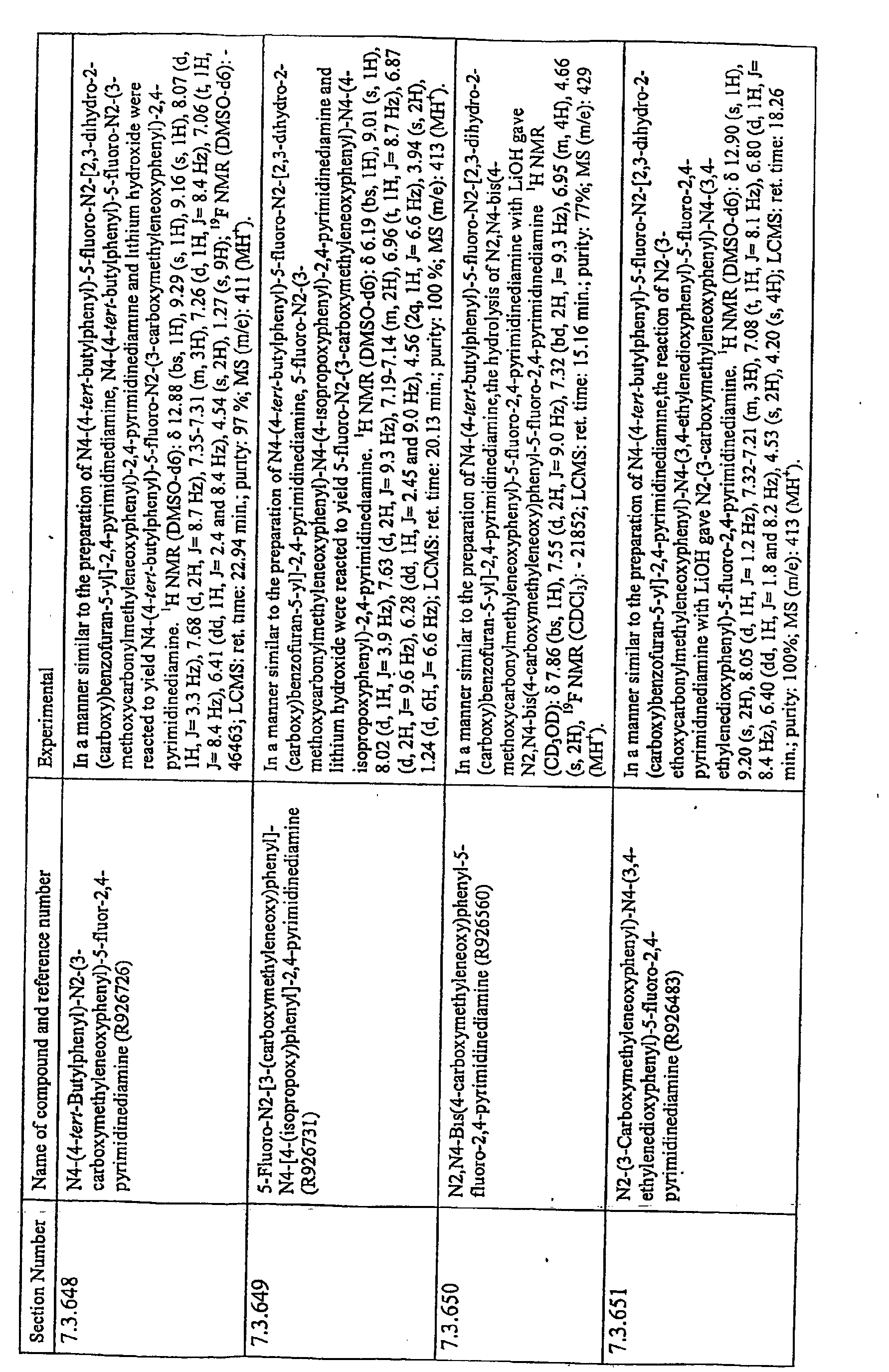 Figure imgb0288