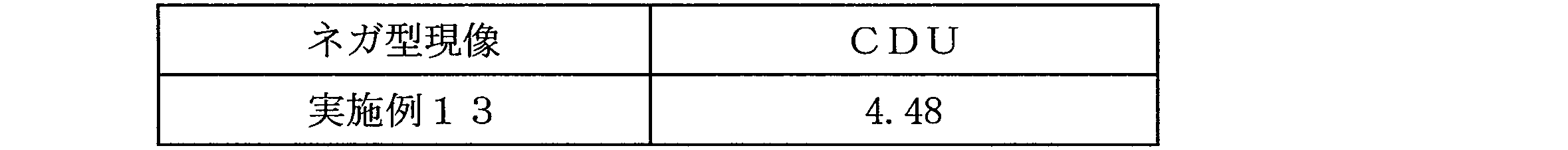 Figure JPOXMLDOC01-appb-T000041