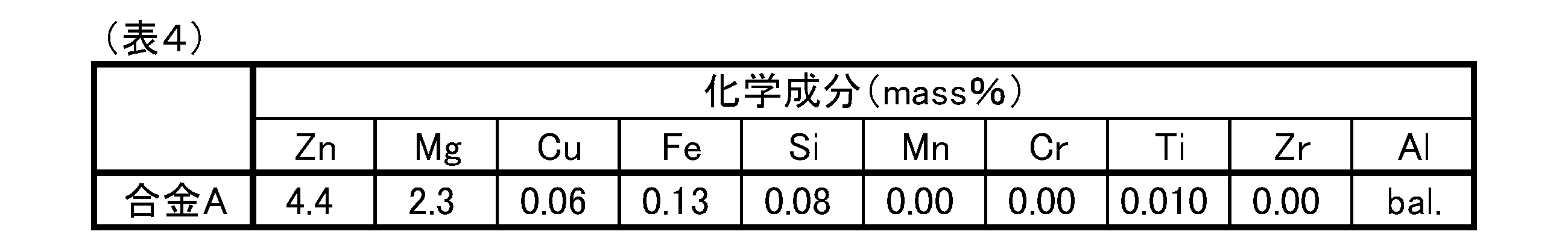 Figure JPOXMLDOC01-appb-T000004