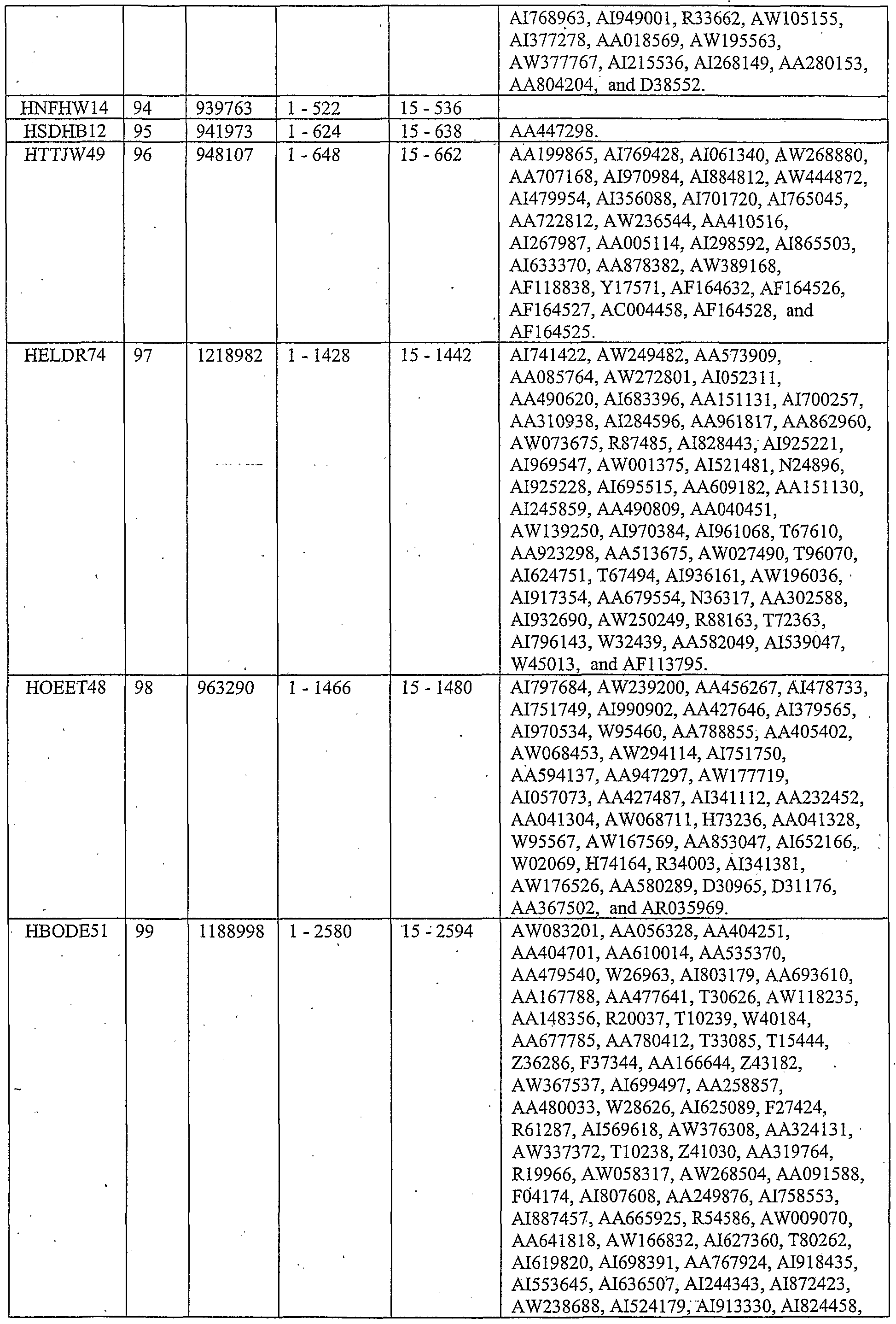 Figure imgf000245_0001