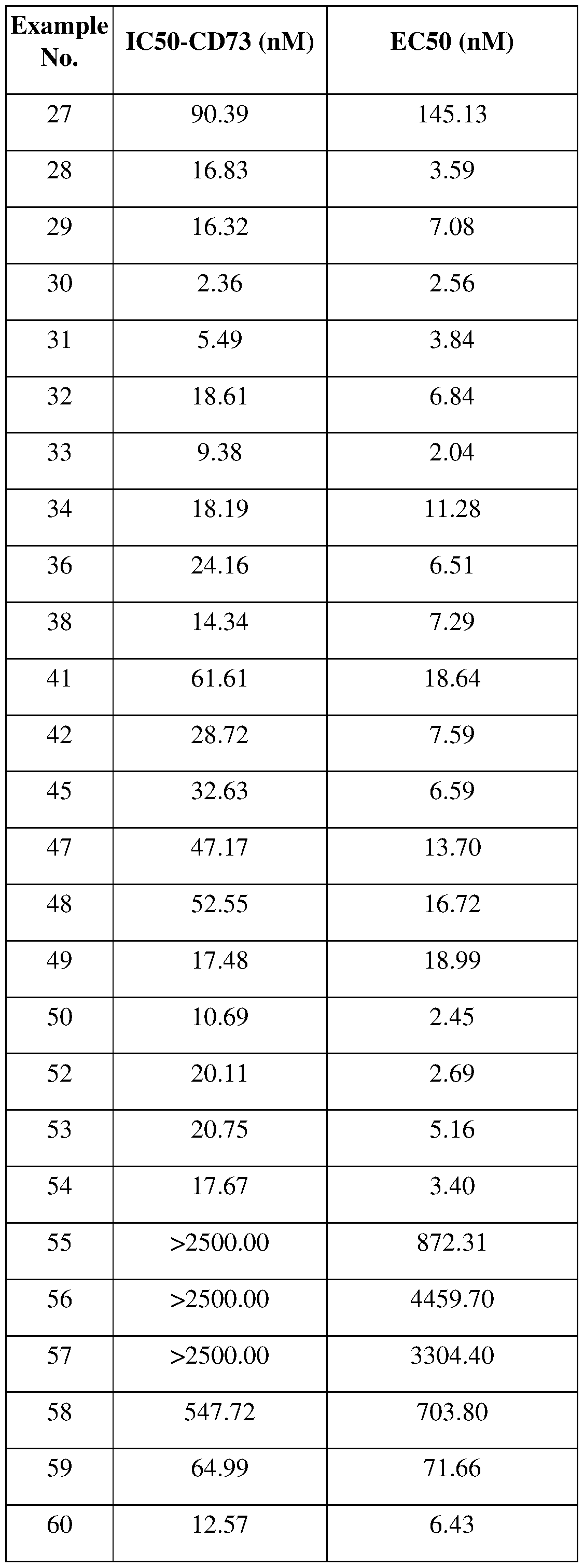 Figure imgf001223_0001