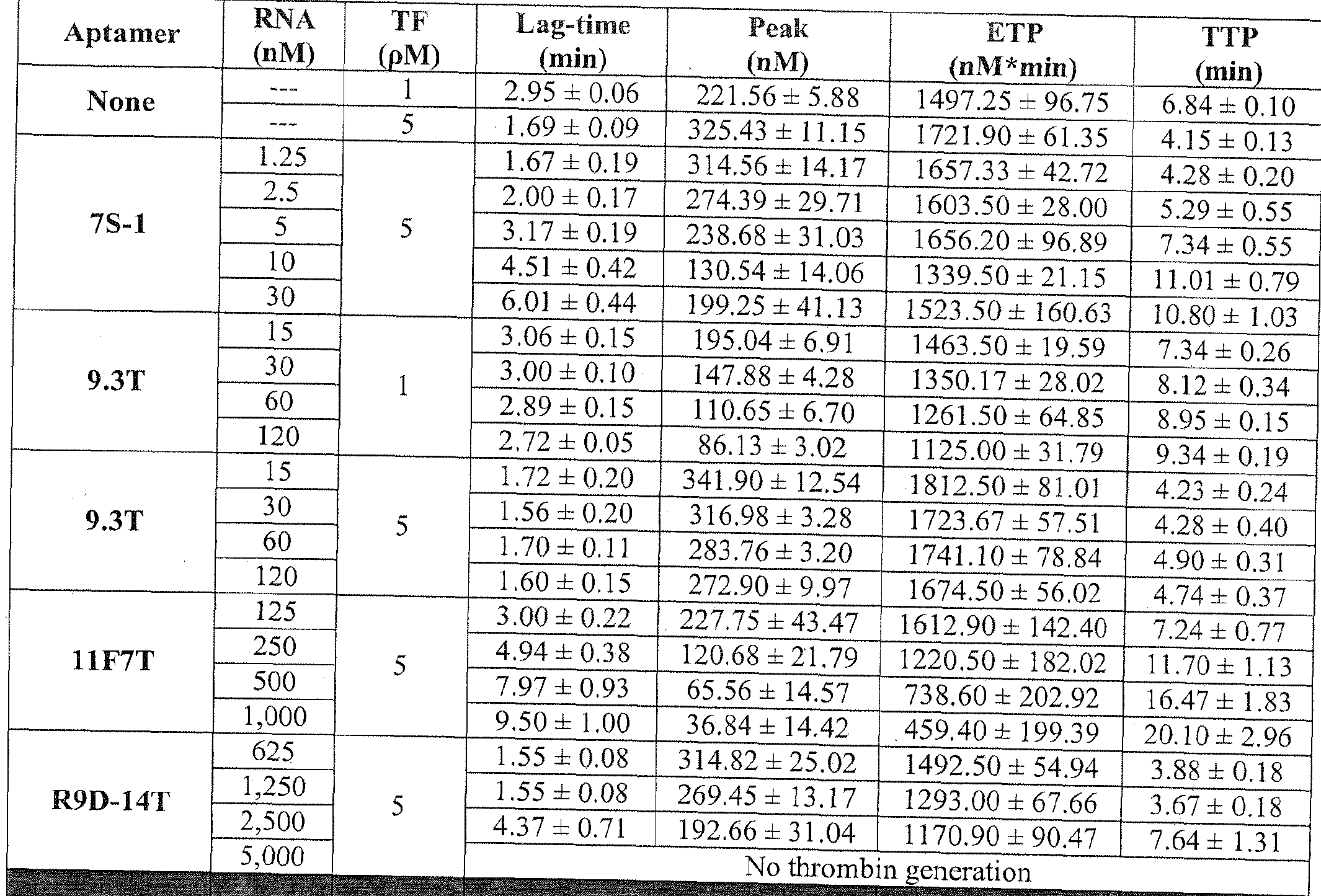 Figure imgf000039_0001