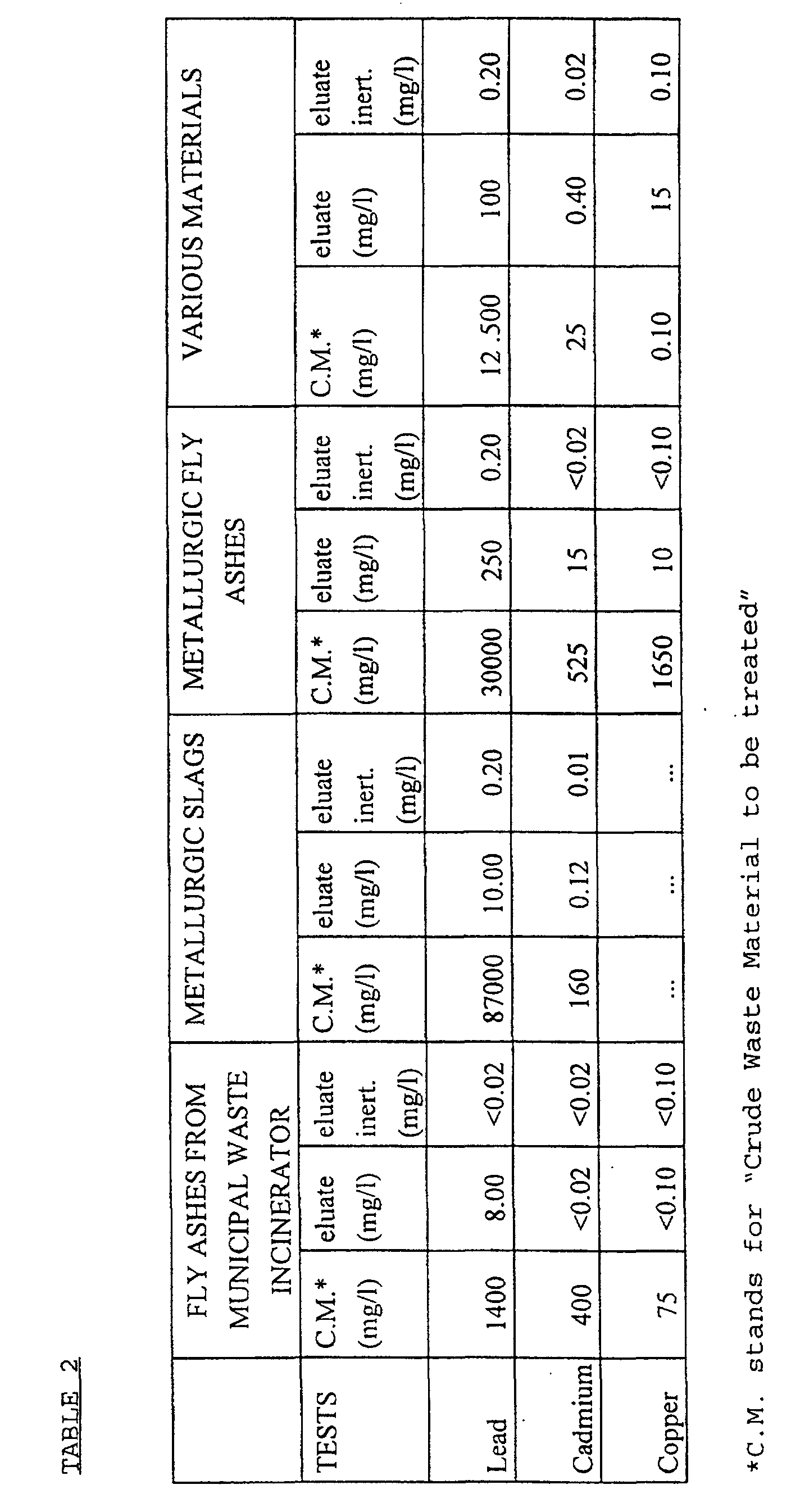 Figure 00060001