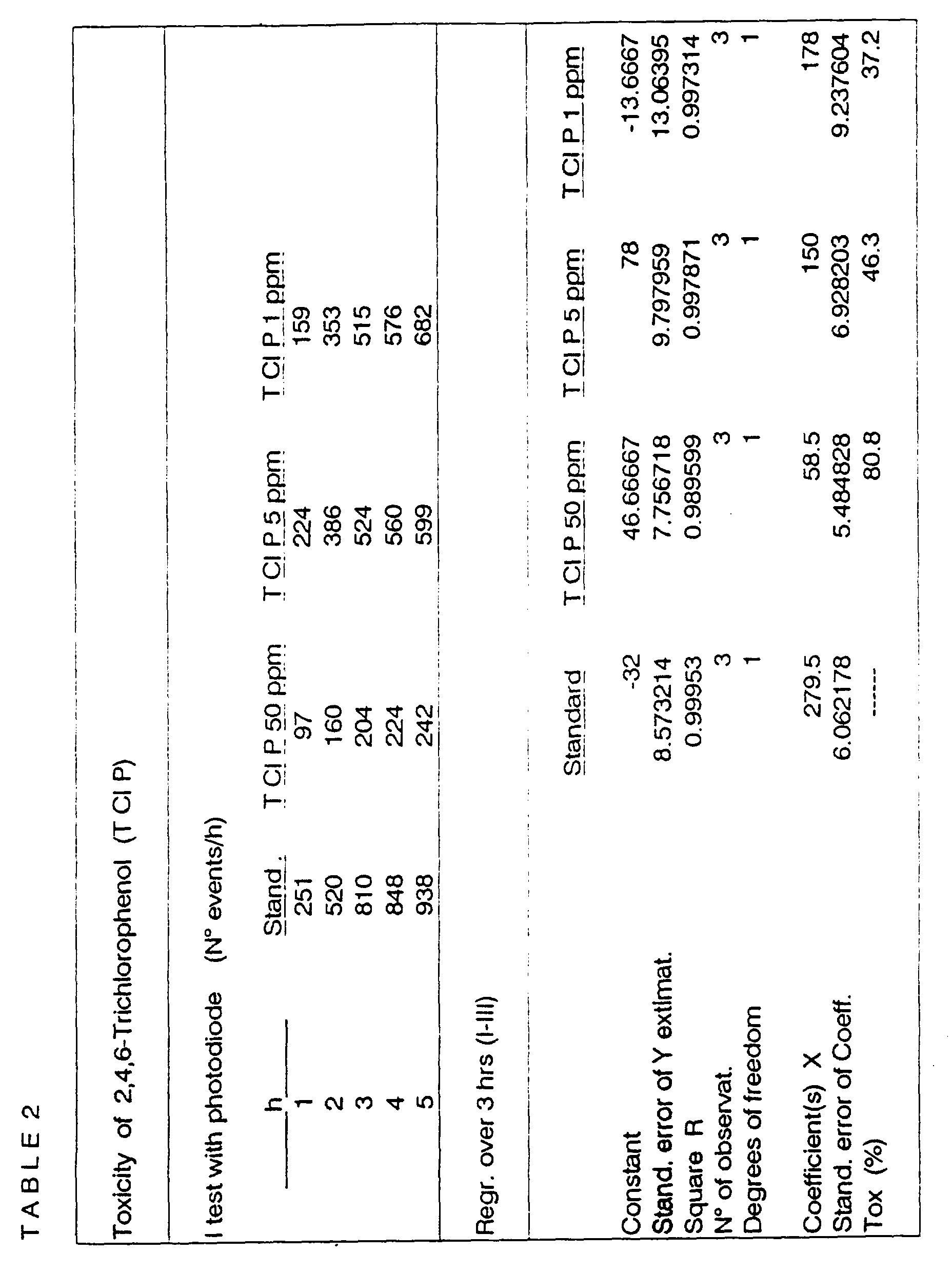 Figure 00130001