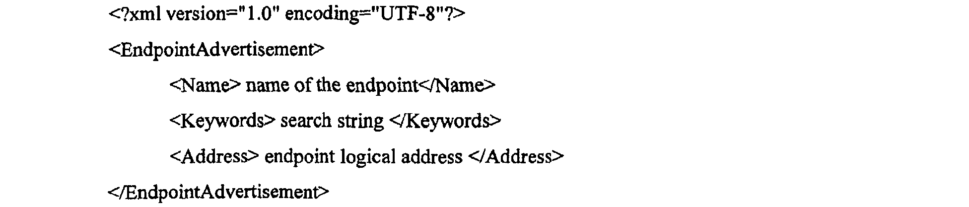 Figure 00330002
