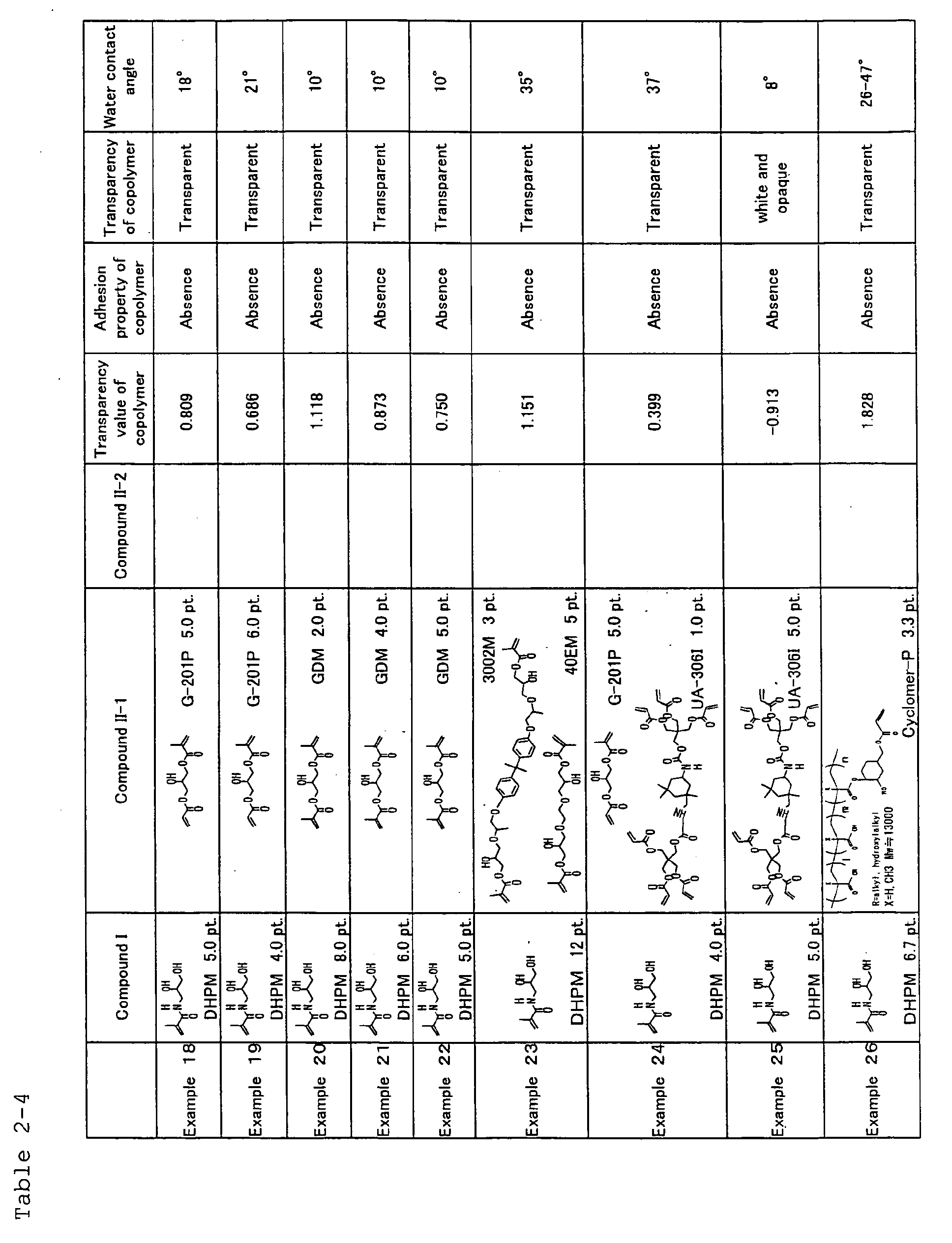 Figure 00680001