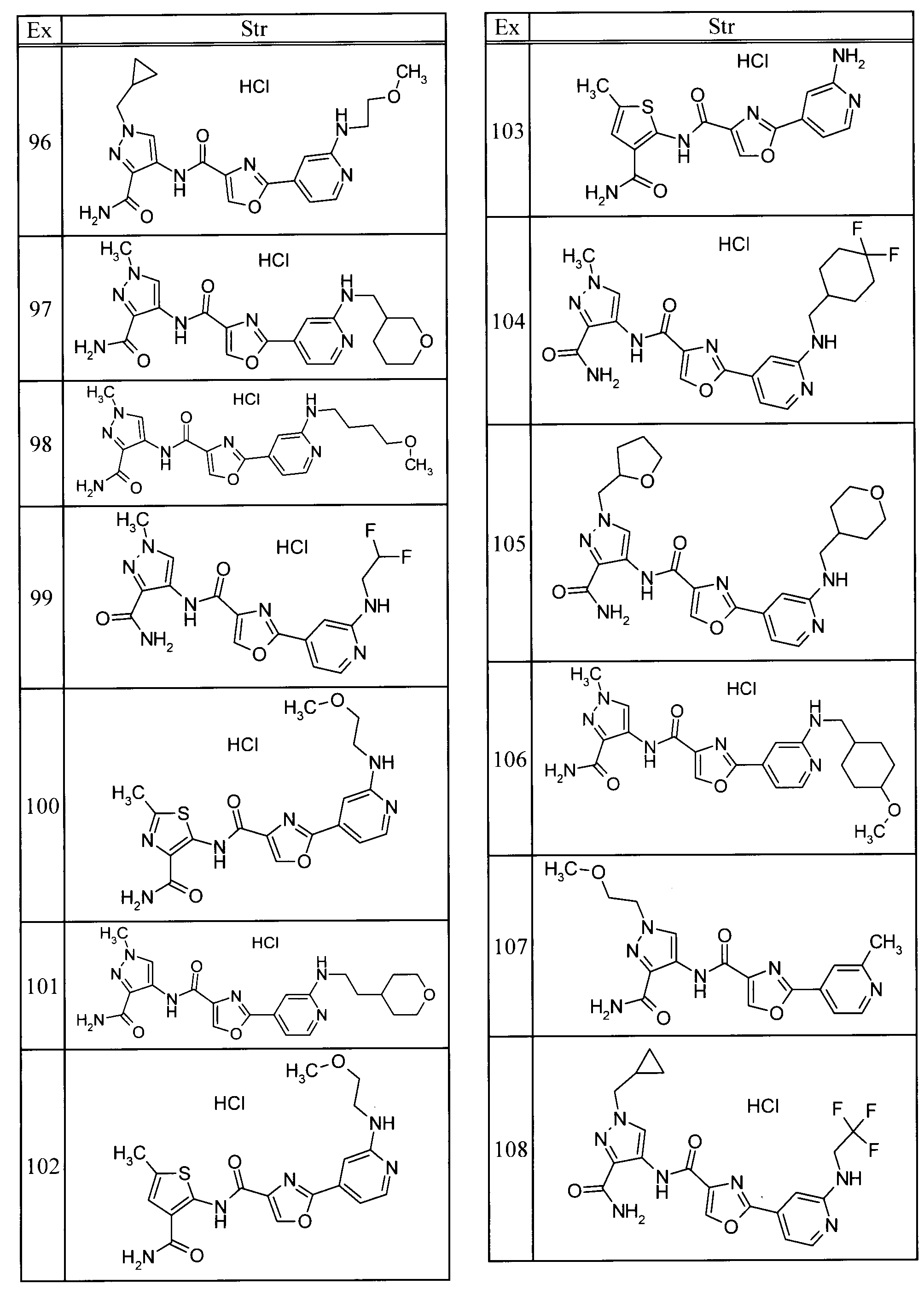 Figure JPOXMLDOC01-appb-T000046