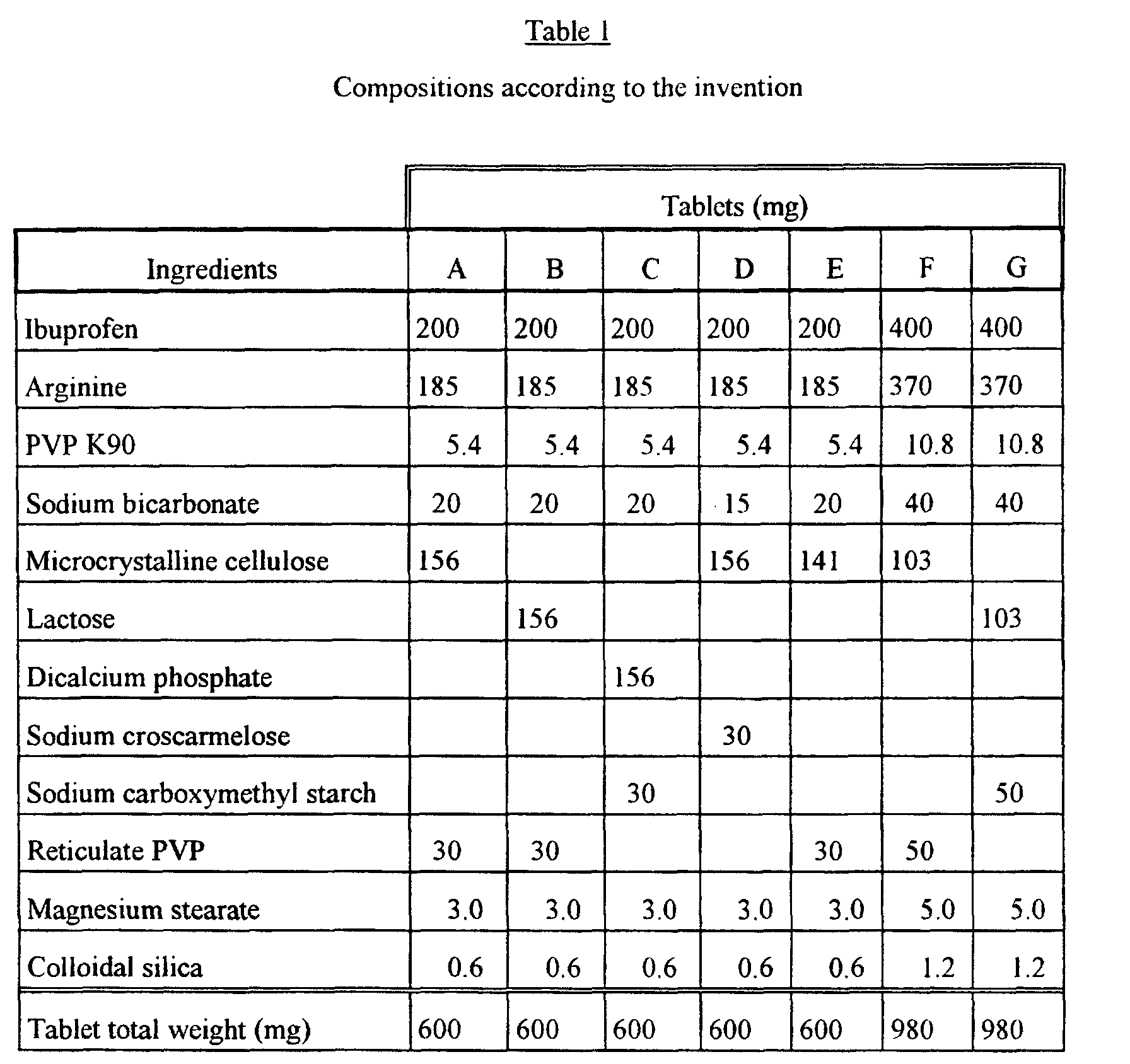 Figure 00060001