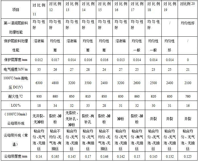 Figure SMS_7
