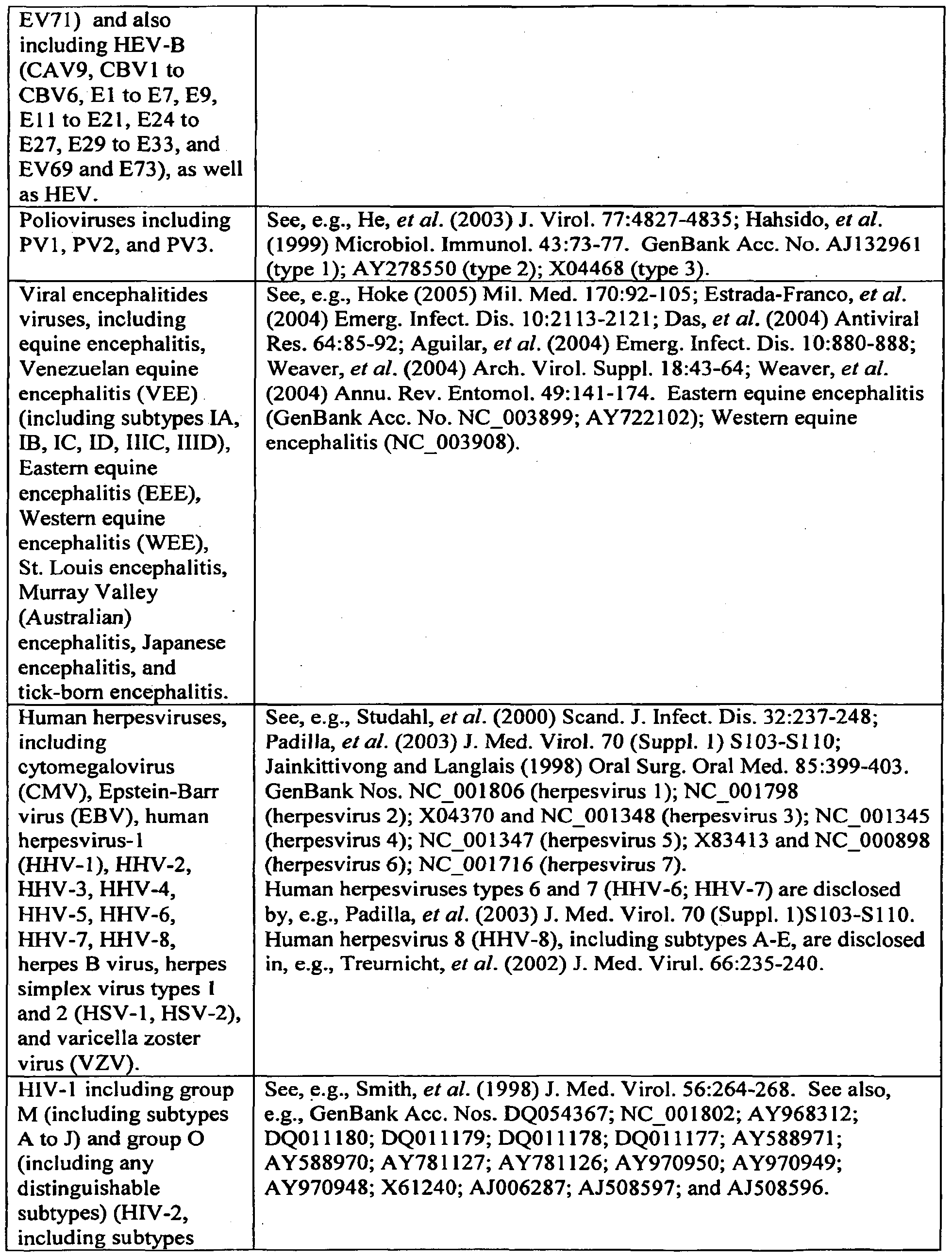Figure imgf000053_0001