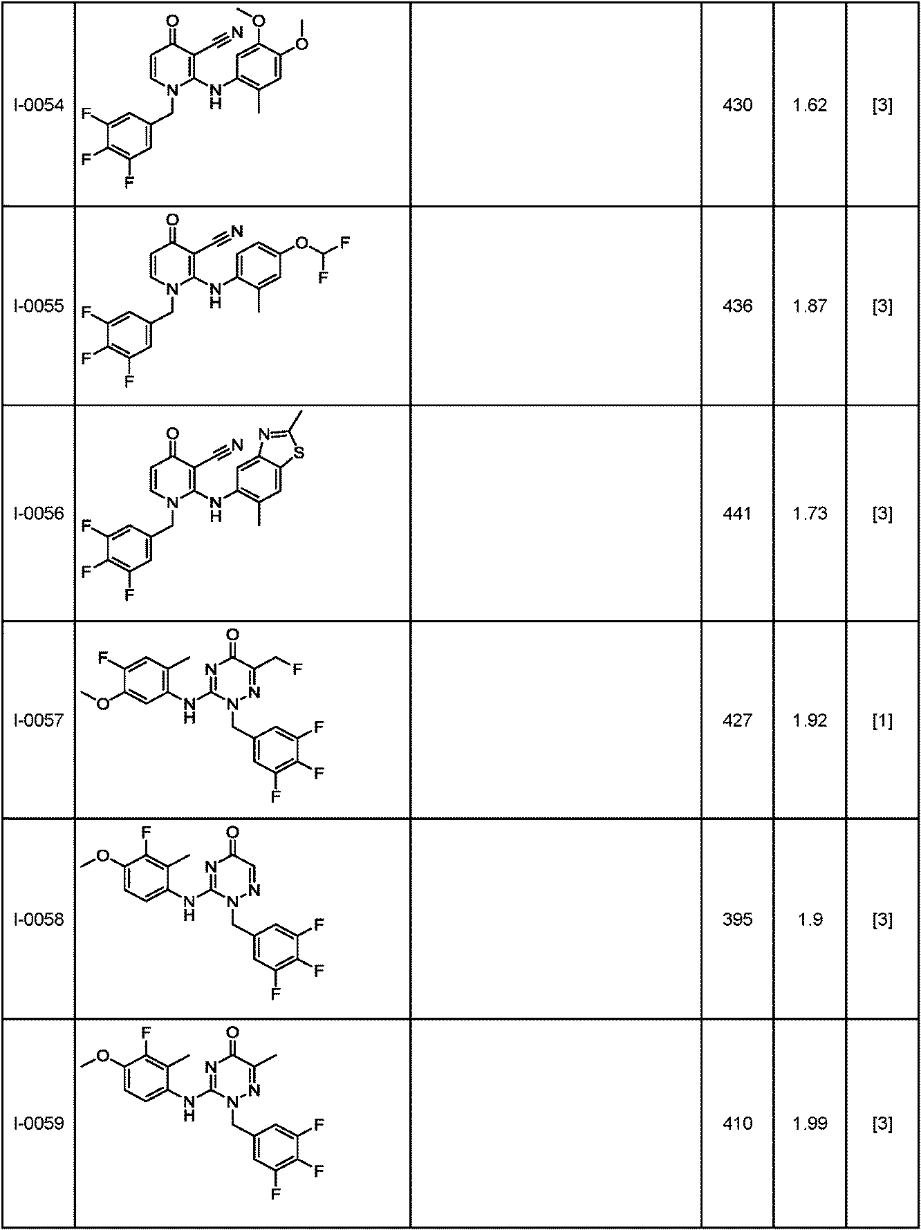Figure JPOXMLDOC01-appb-T000105