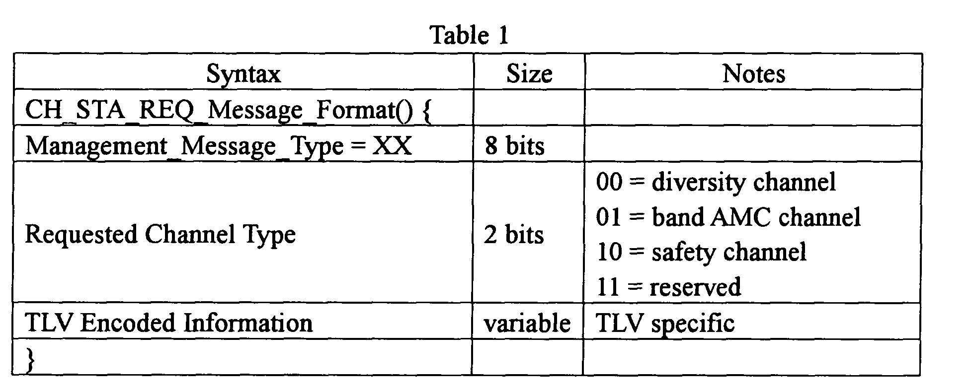 Figure 00090001