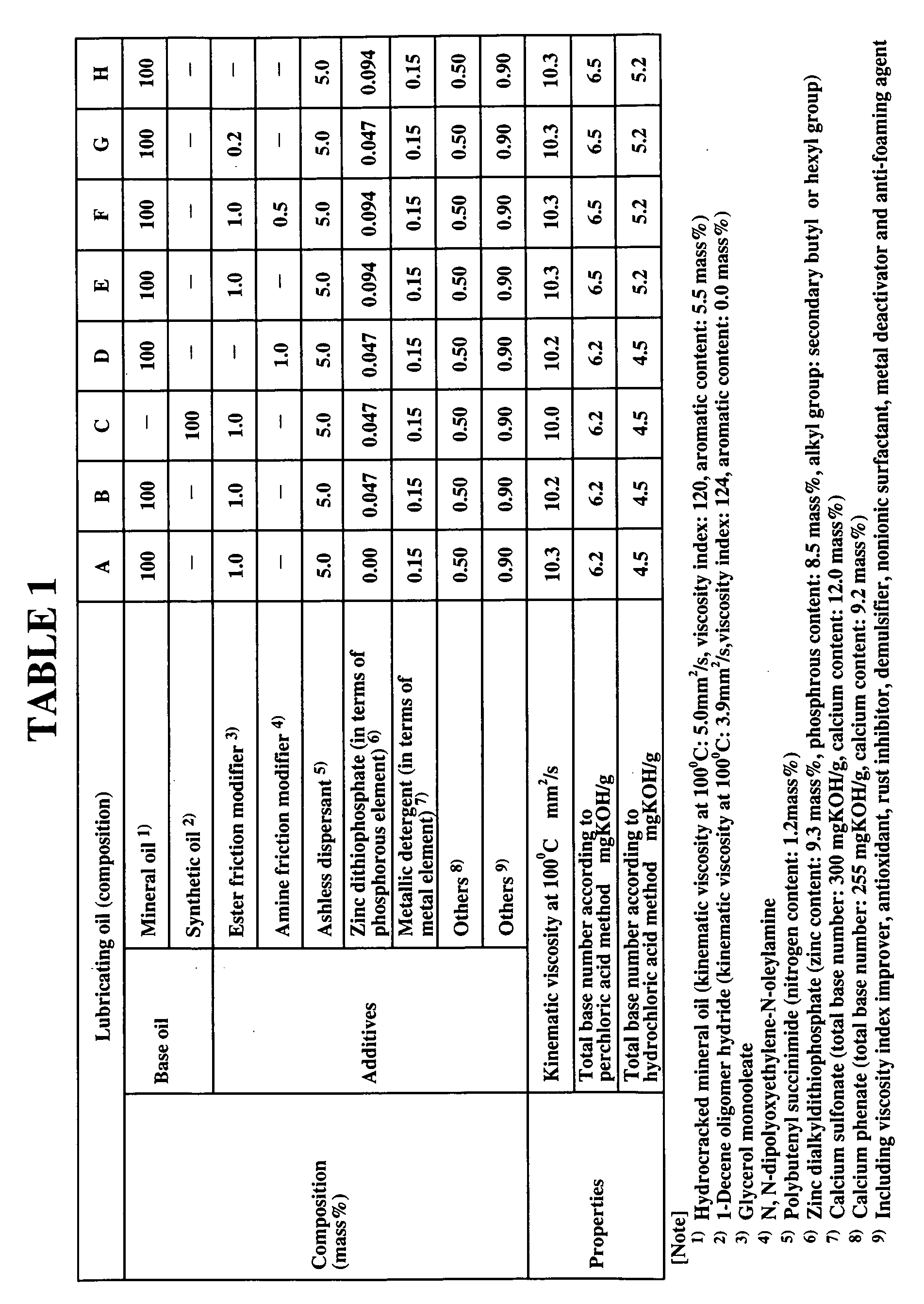 Figure 00230001