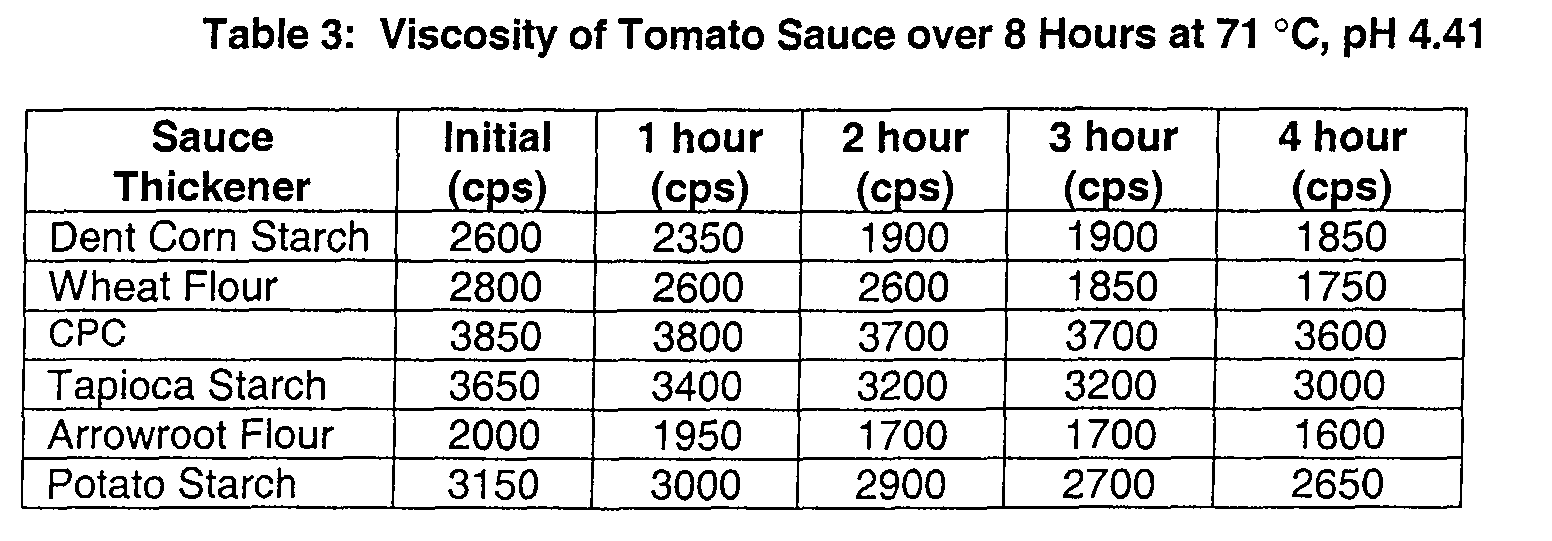 Figure 00200001
