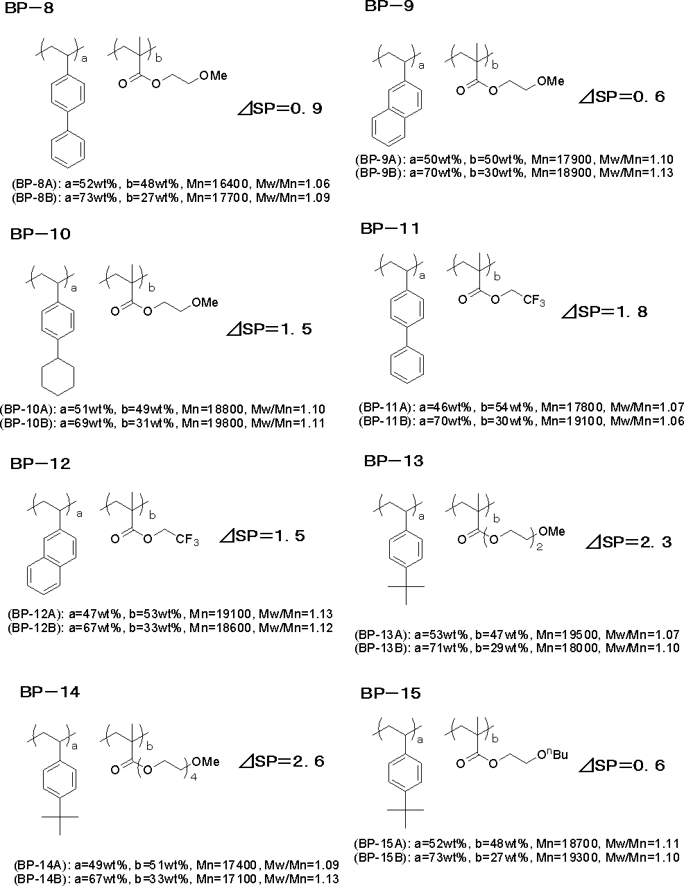 Figure JPOXMLDOC01-appb-C000018