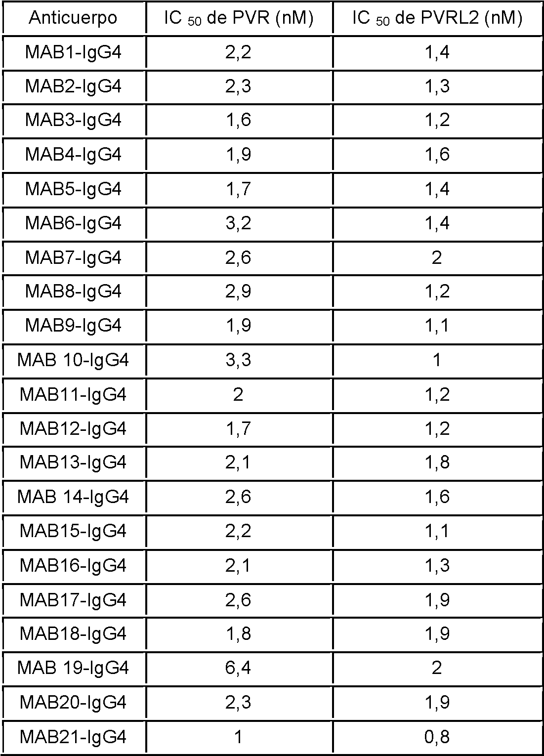 Figure imgf000077_0002