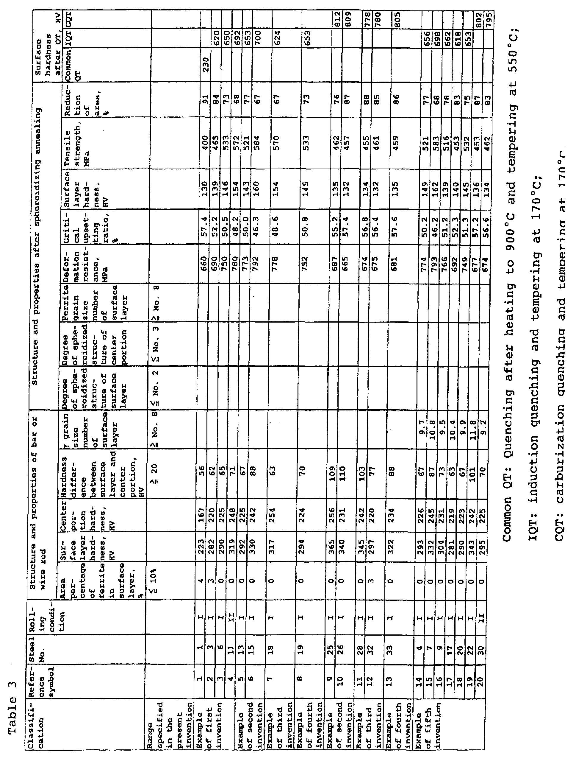 Figure 00190001