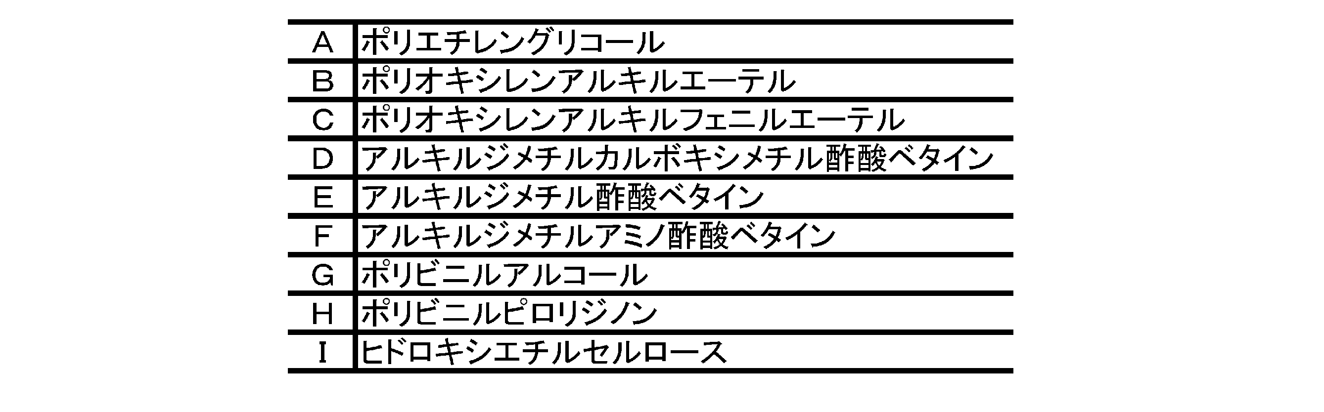 Figure JPOXMLDOC01-appb-T000002