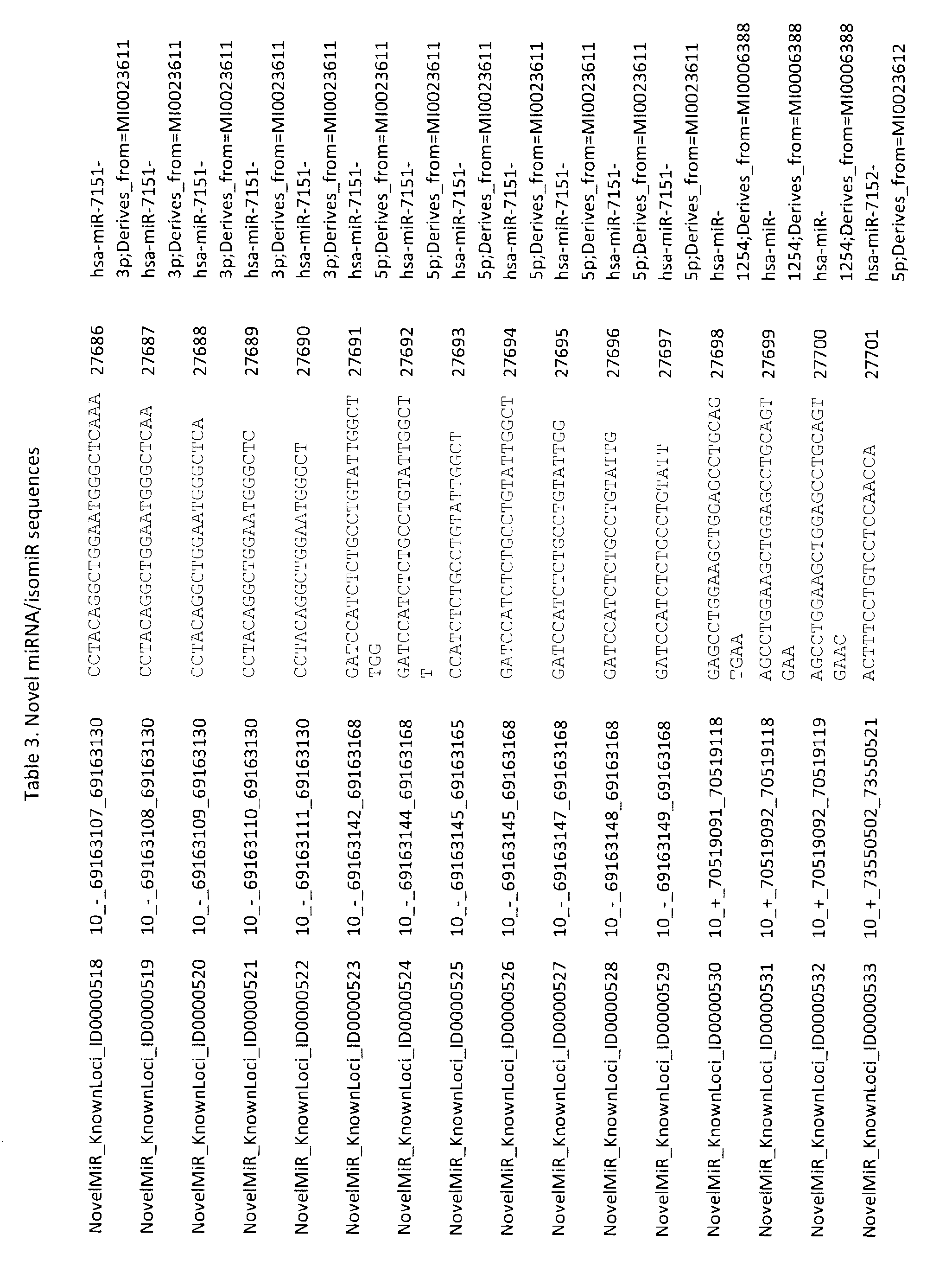 Figure imgf001904_0001