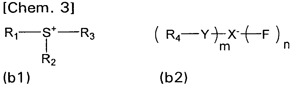Figure imga0001