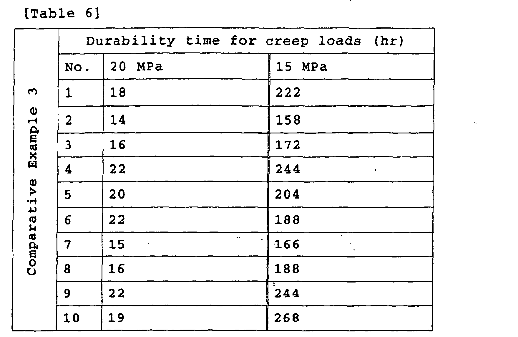Figure 00240001