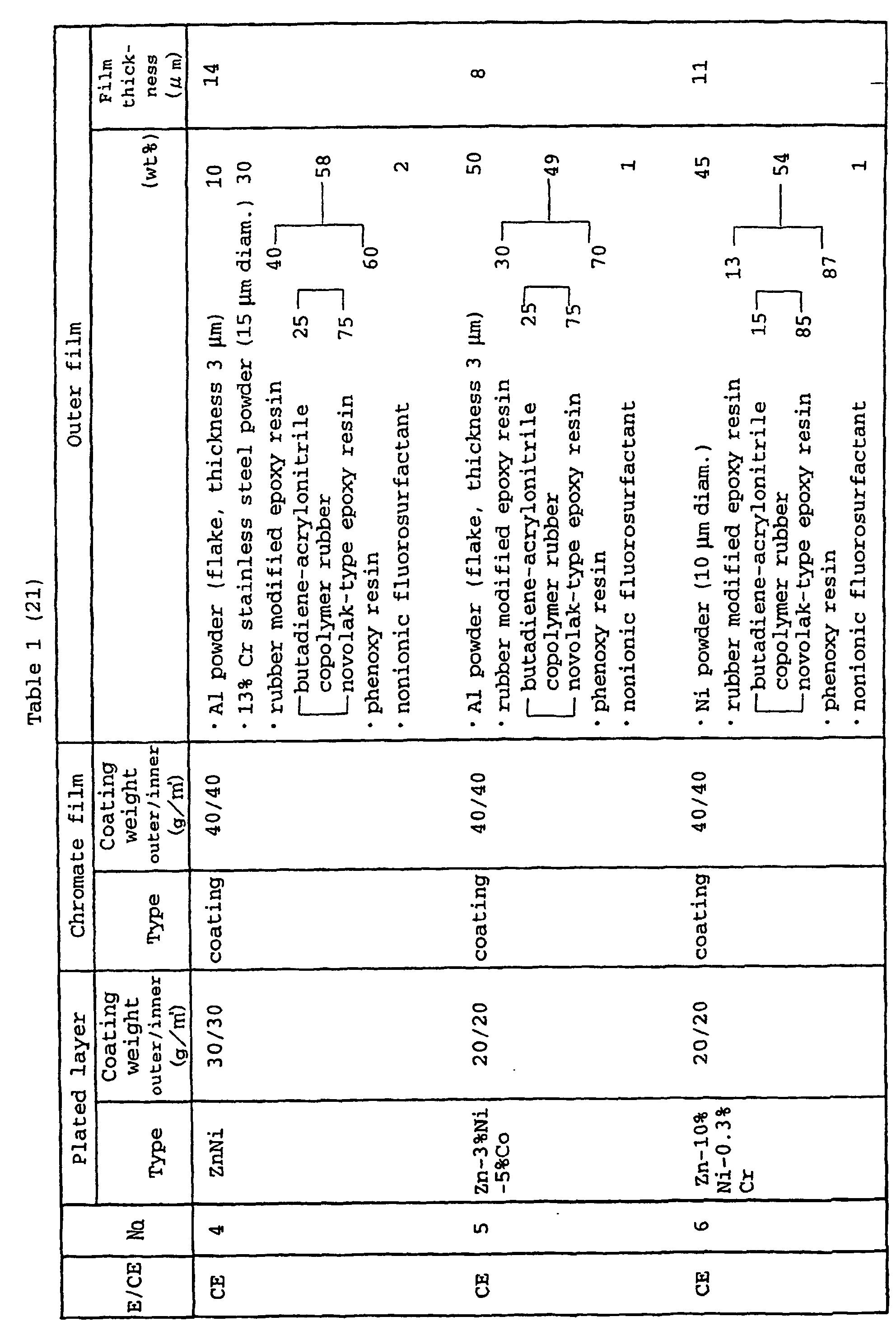 Figure 00610001