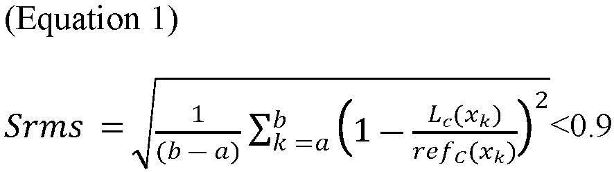 Figure imgb0002