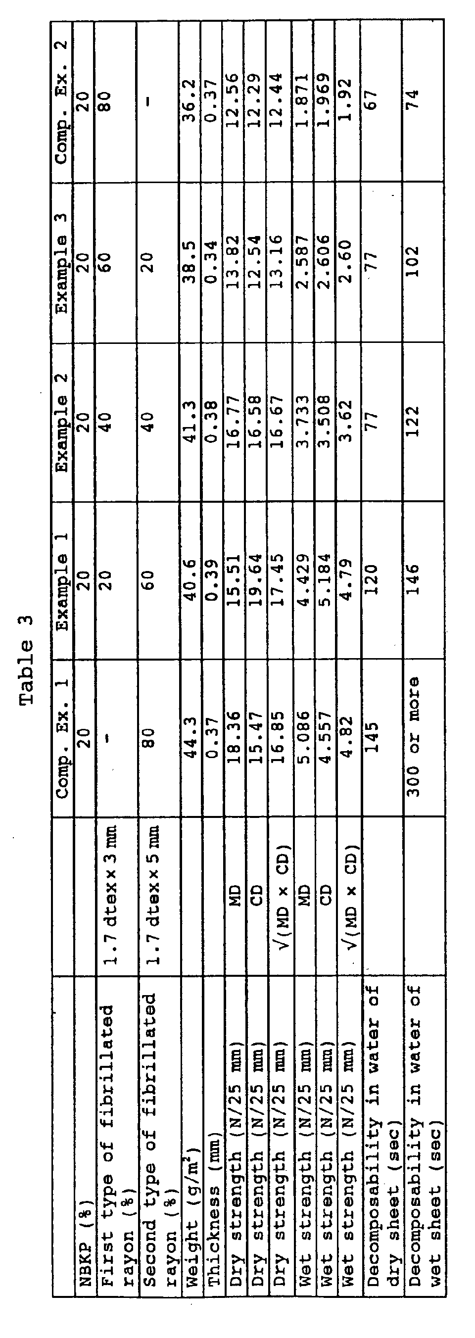 Figure 00390001