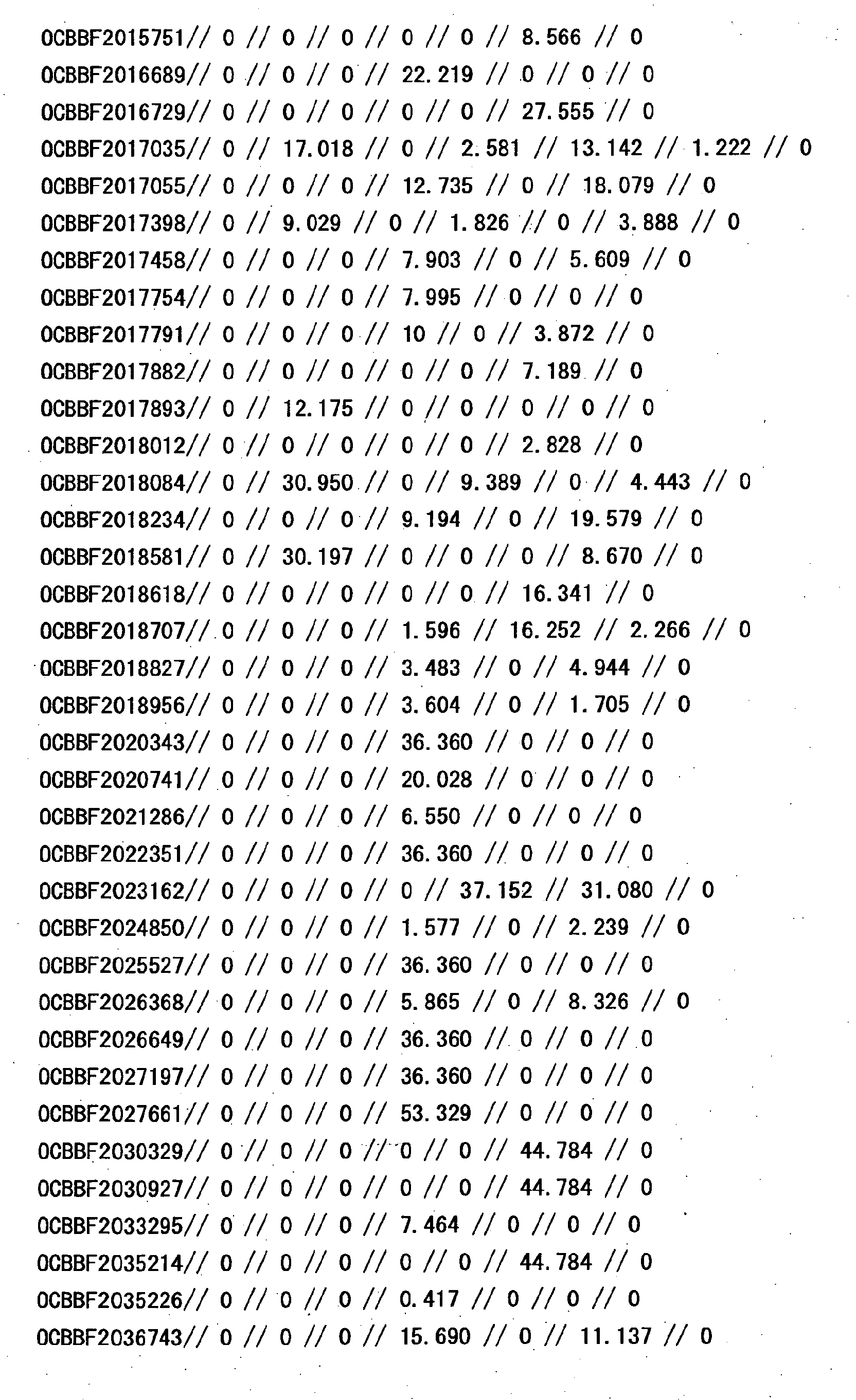 Figure 12630001