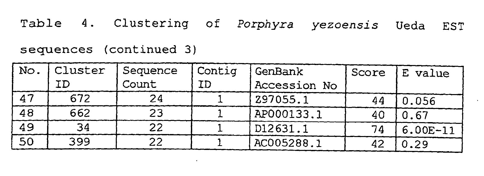 Figure 00320001