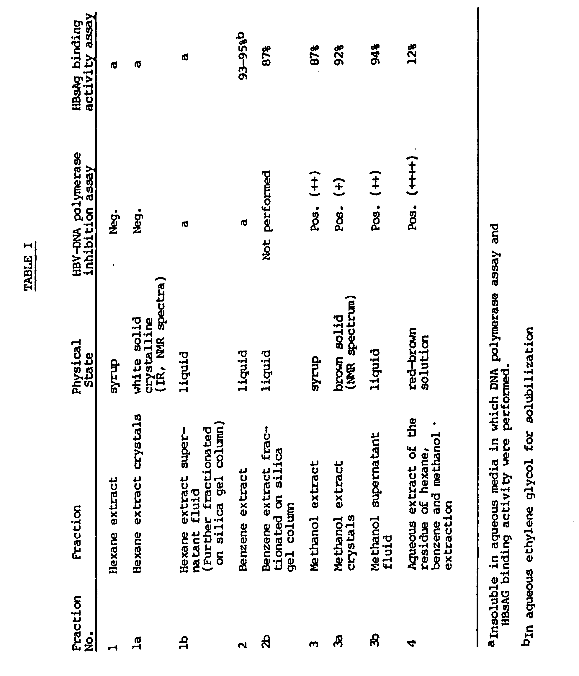 Figure imgb0001