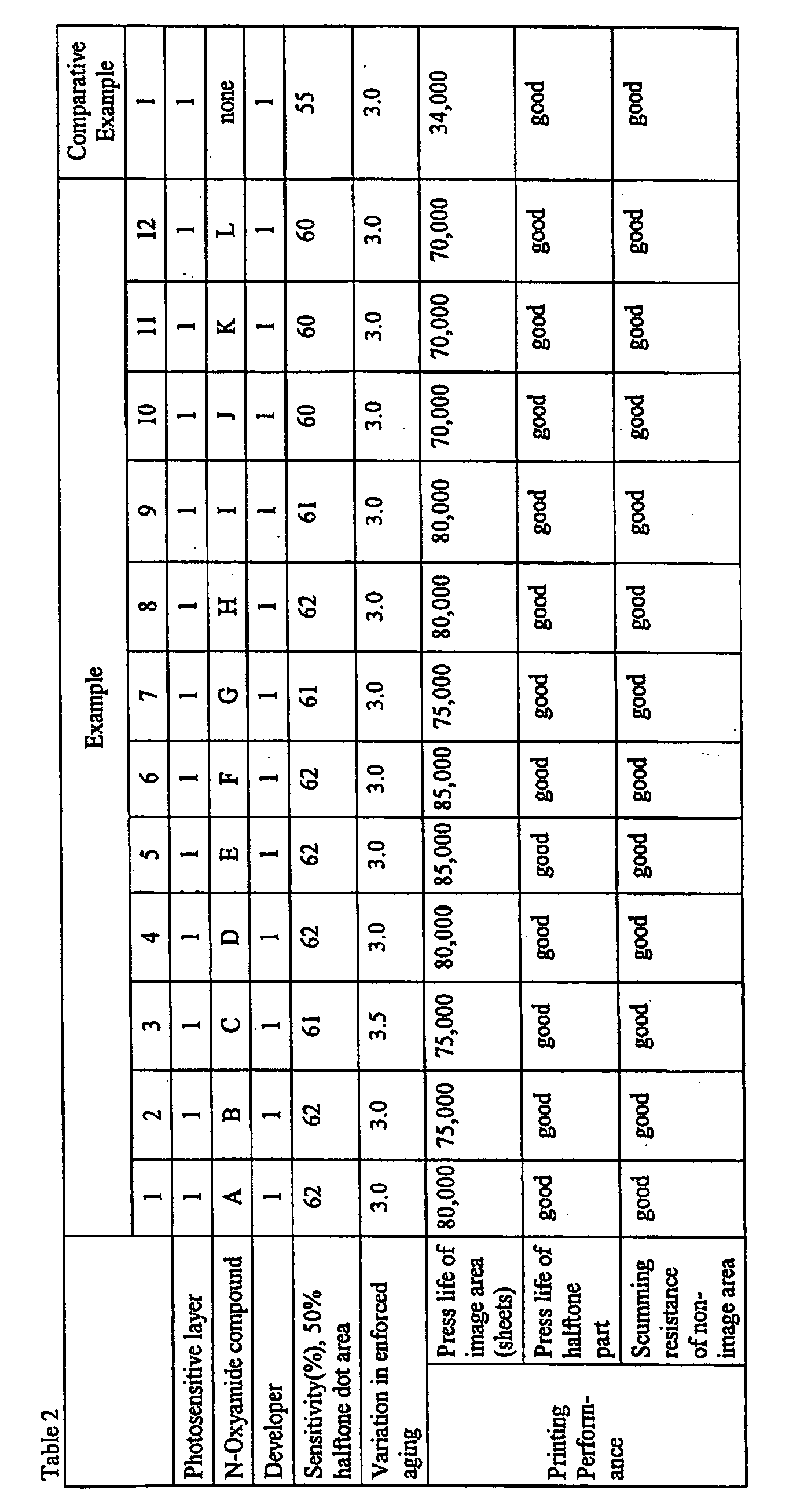 Figure imgb0259