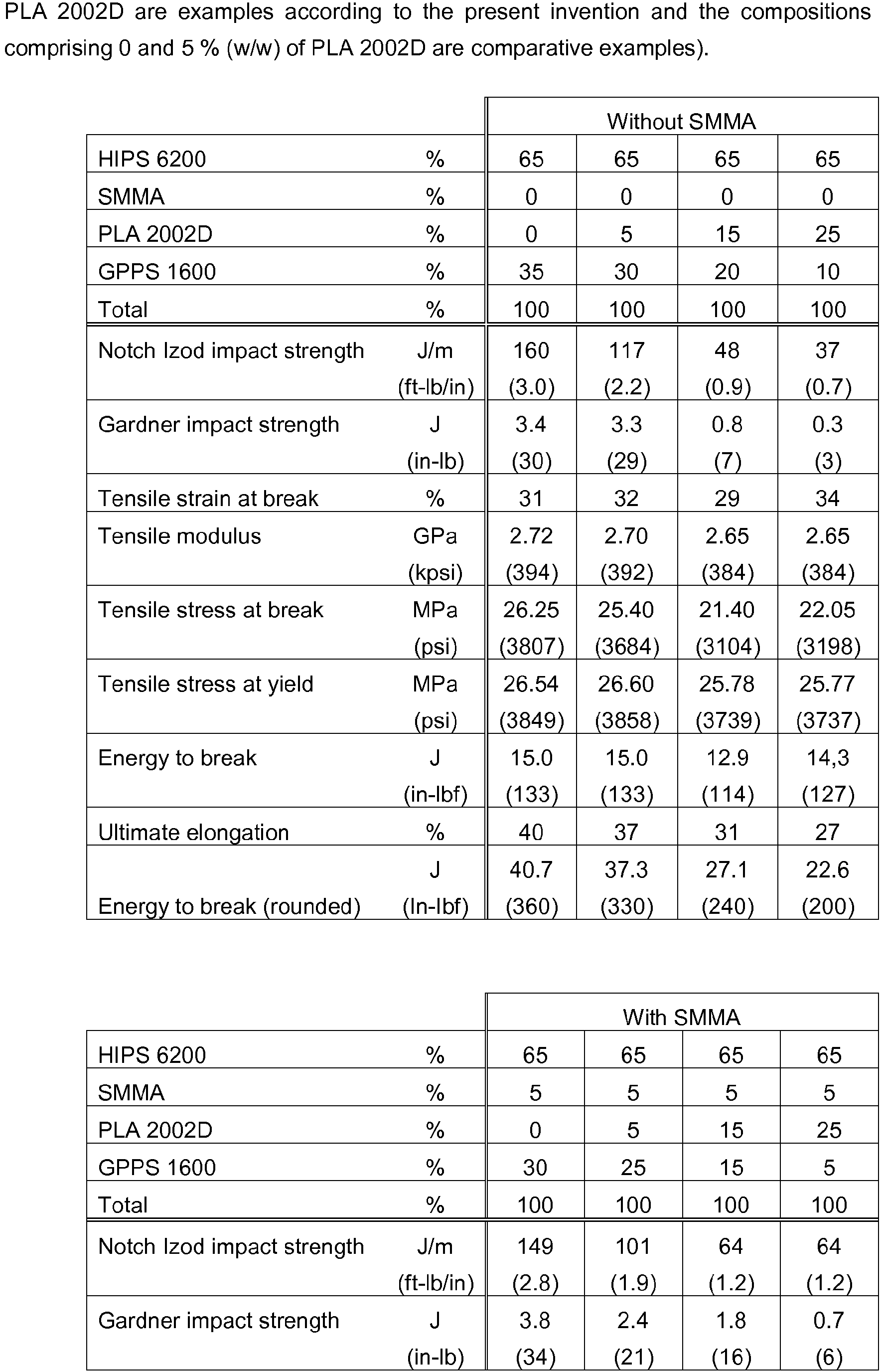Figure imgb0002