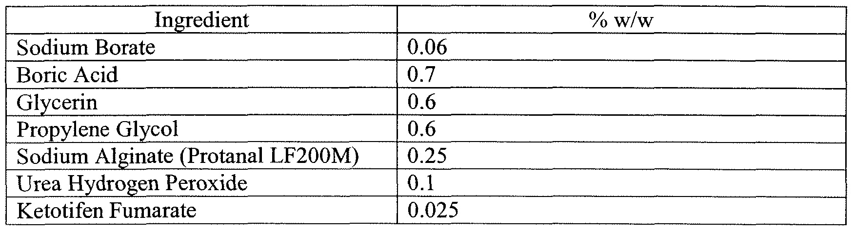 Figure imgf000034_0002