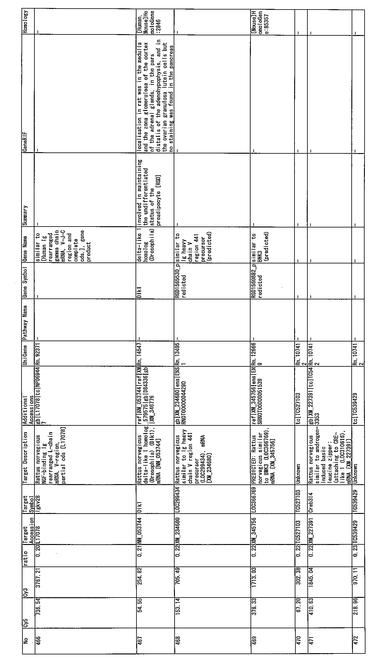 Figure JPOXMLDOC01-appb-I000108