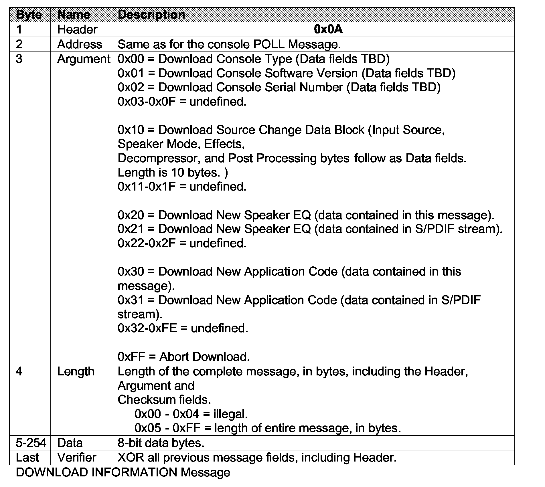 Figure 00430001