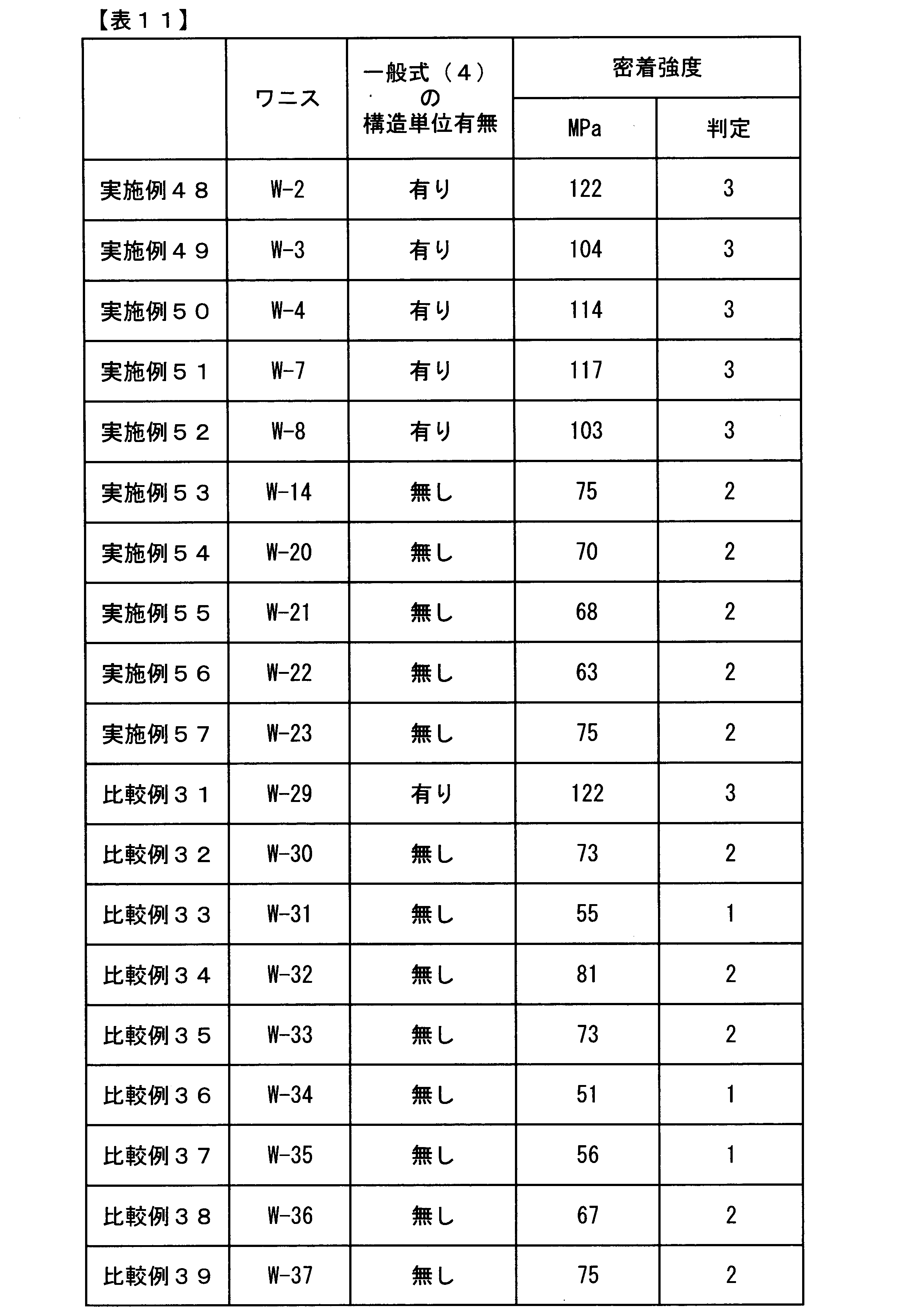 Figure JPOXMLDOC01-appb-T000025