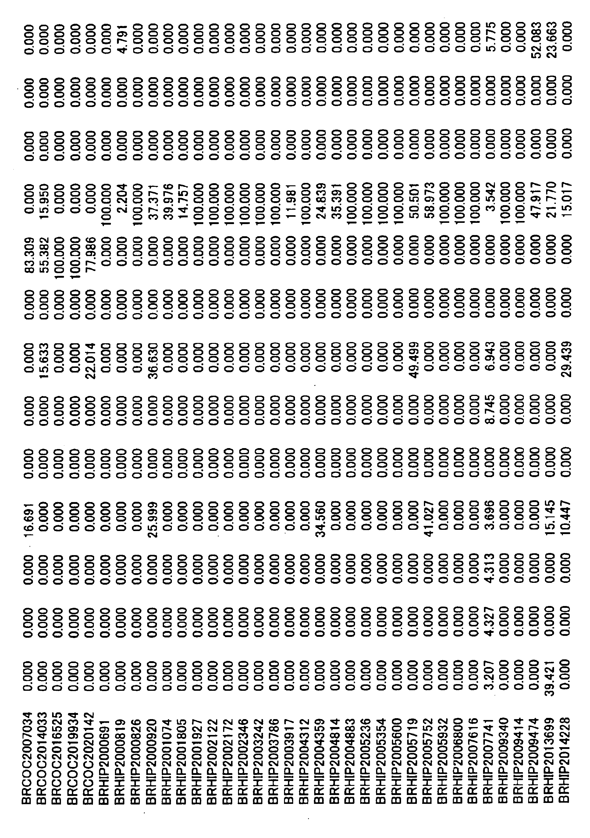 Figure 04910001