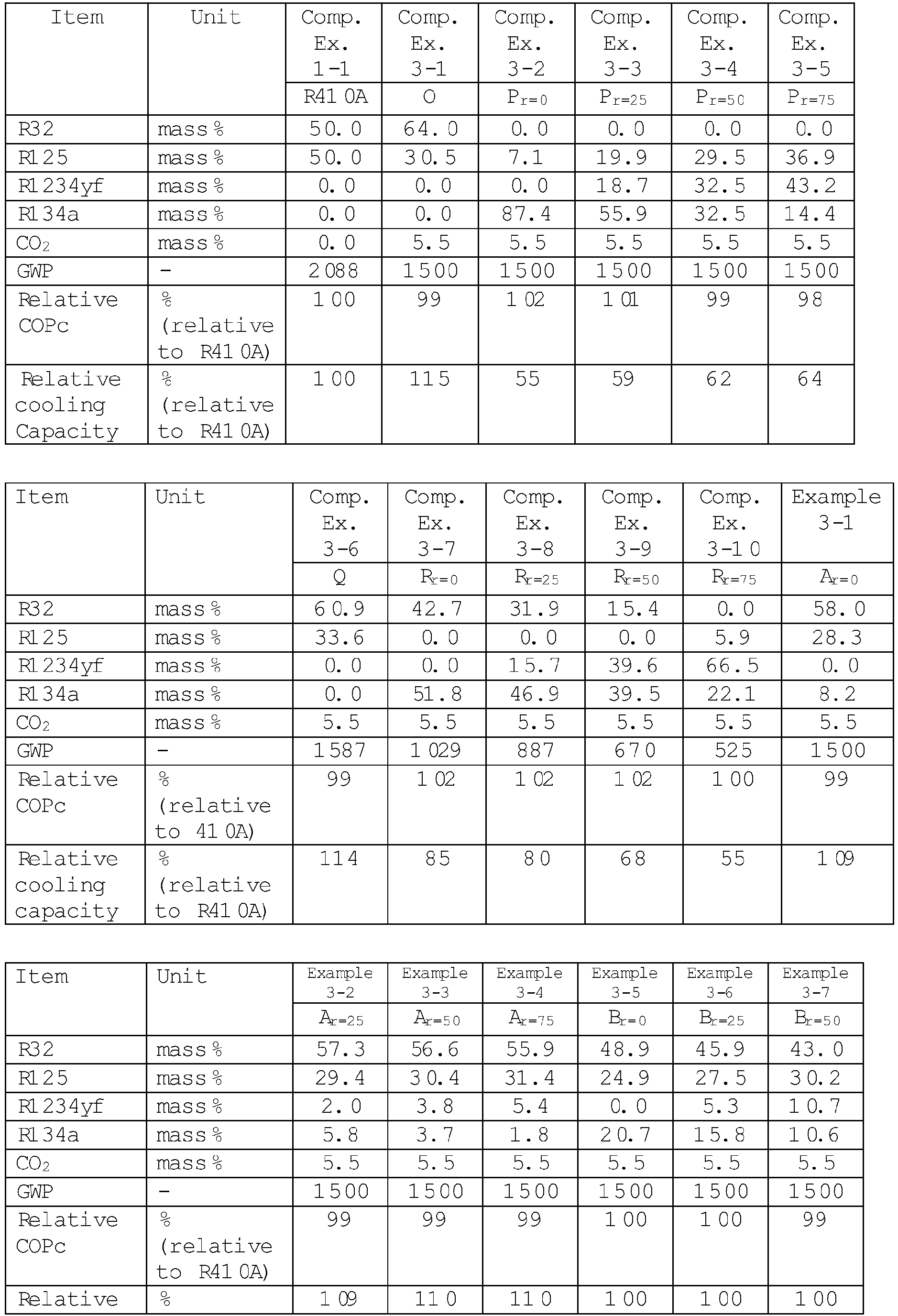 Figure imgb0010