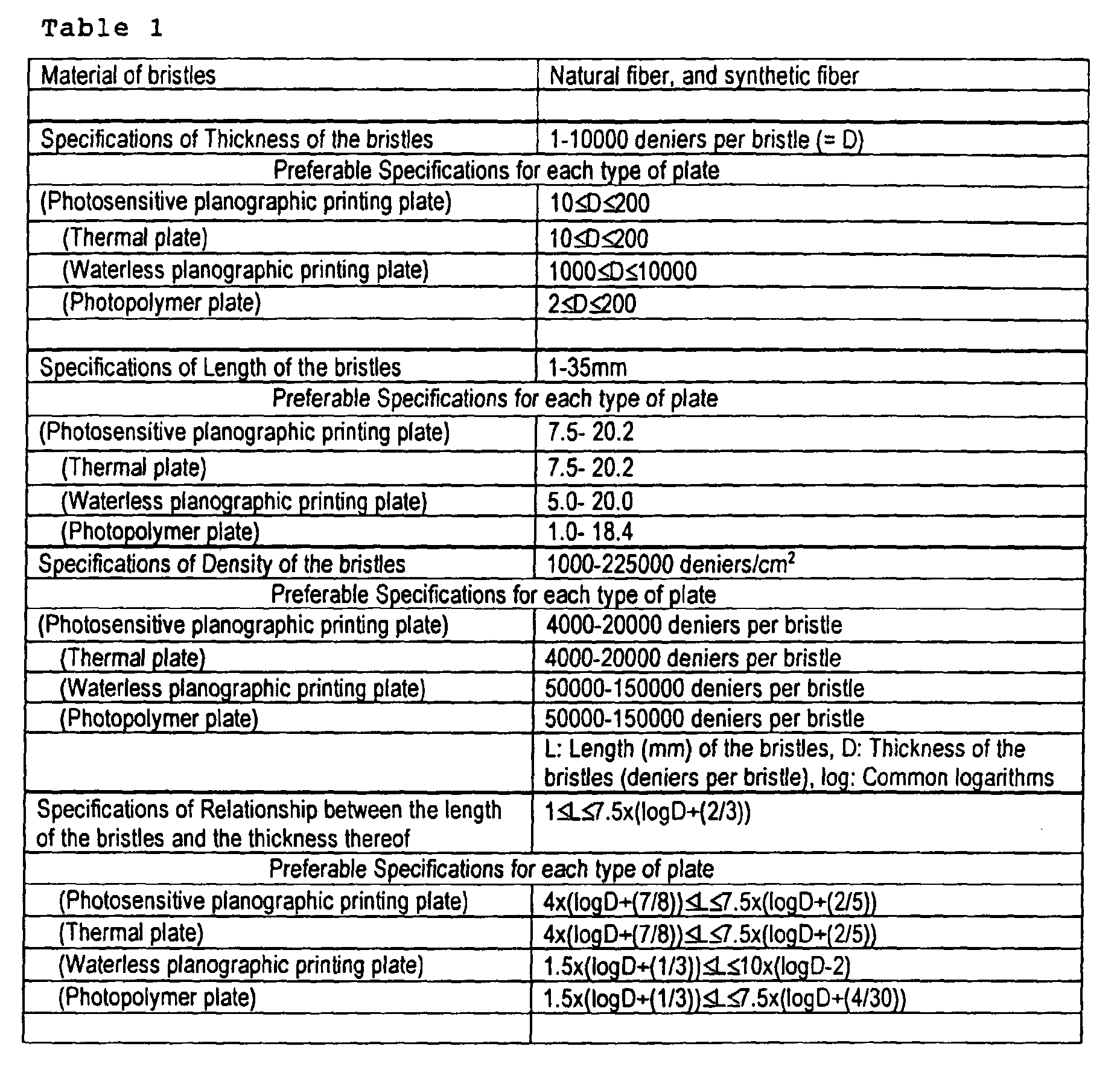 Figure 00270001