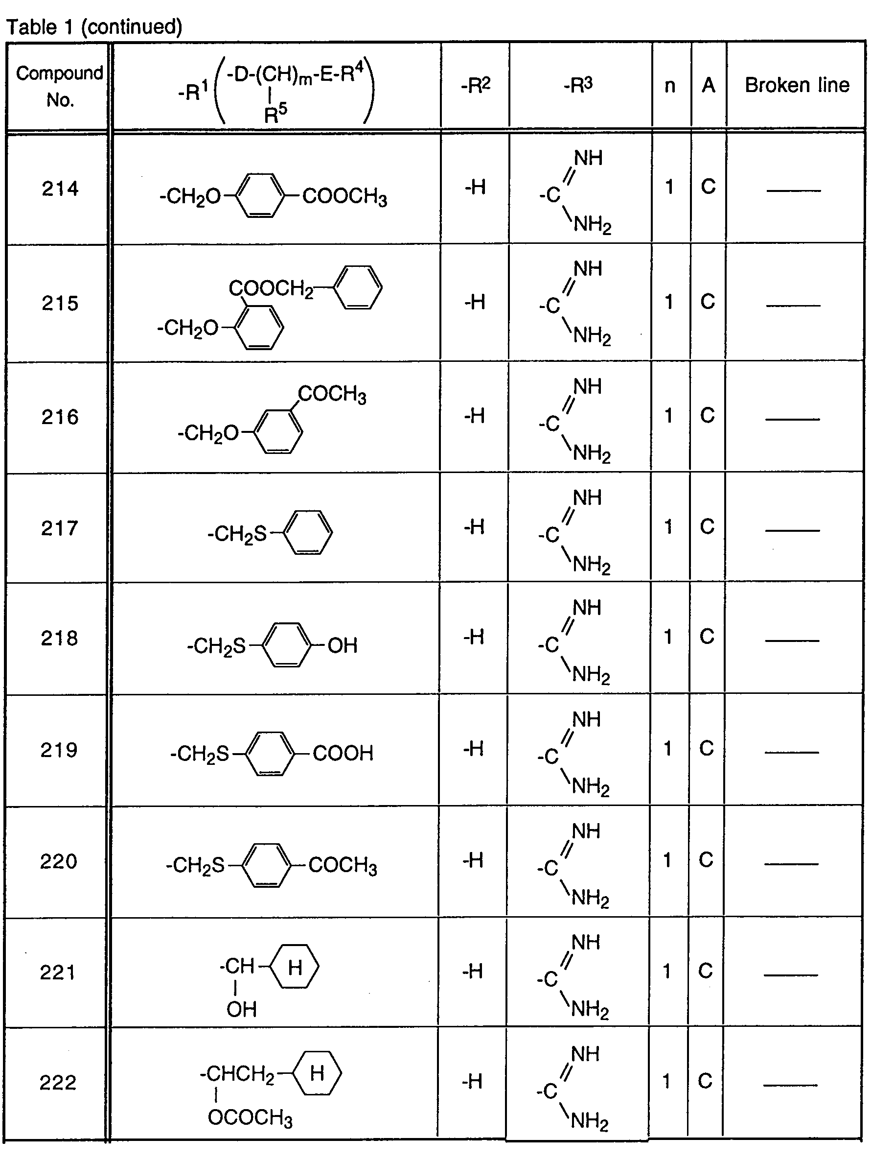 Figure imgb0032