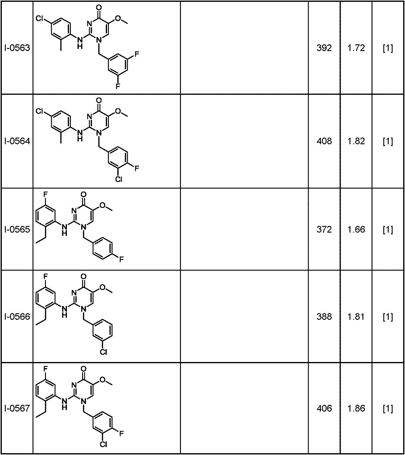 Figure JPOXMLDOC01-appb-T000263