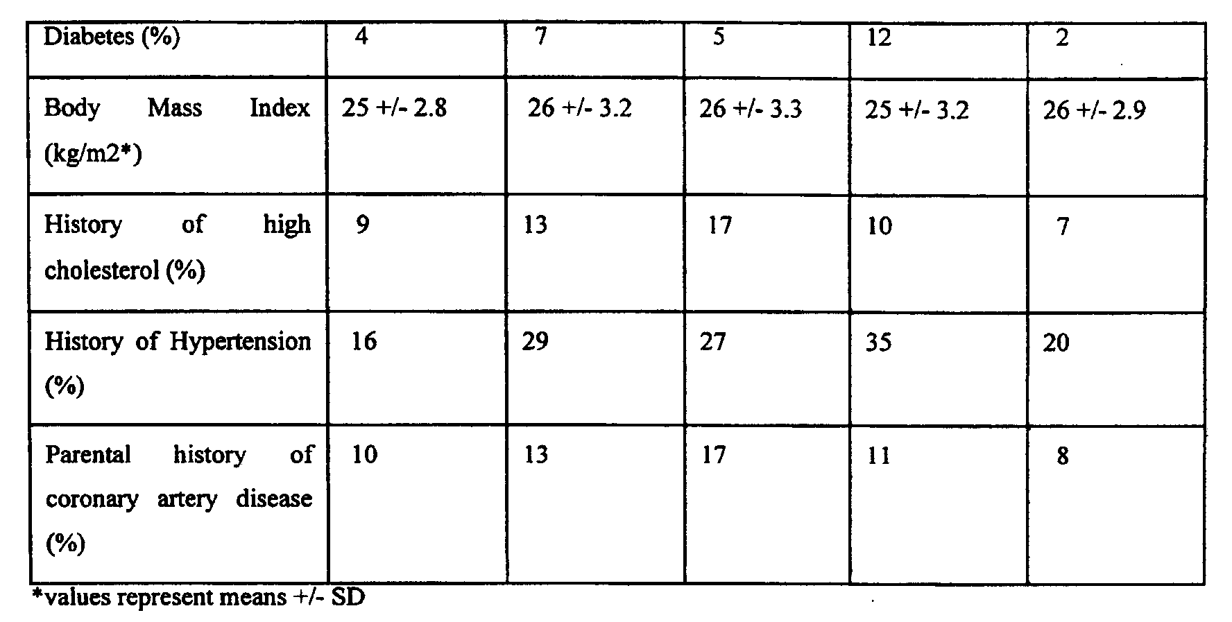 Figure 00300001