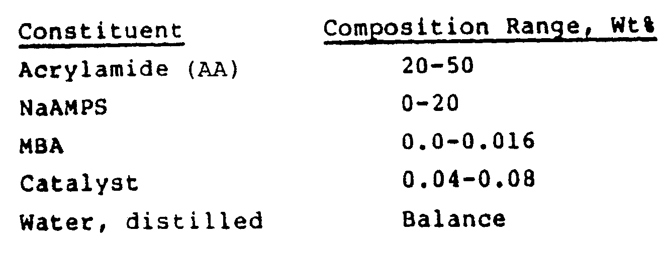 Figure imgb0002