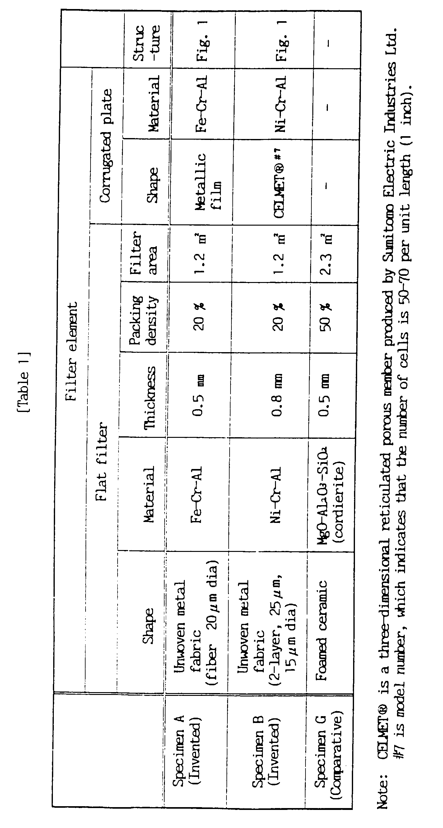 Figure 00310001