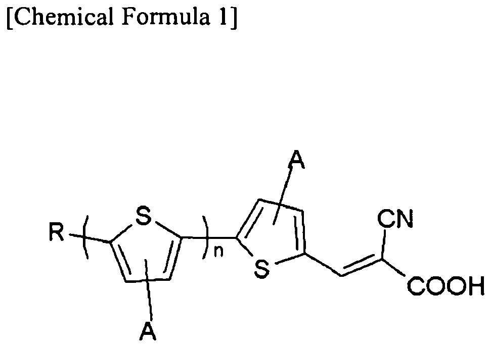 Figure imgb0041