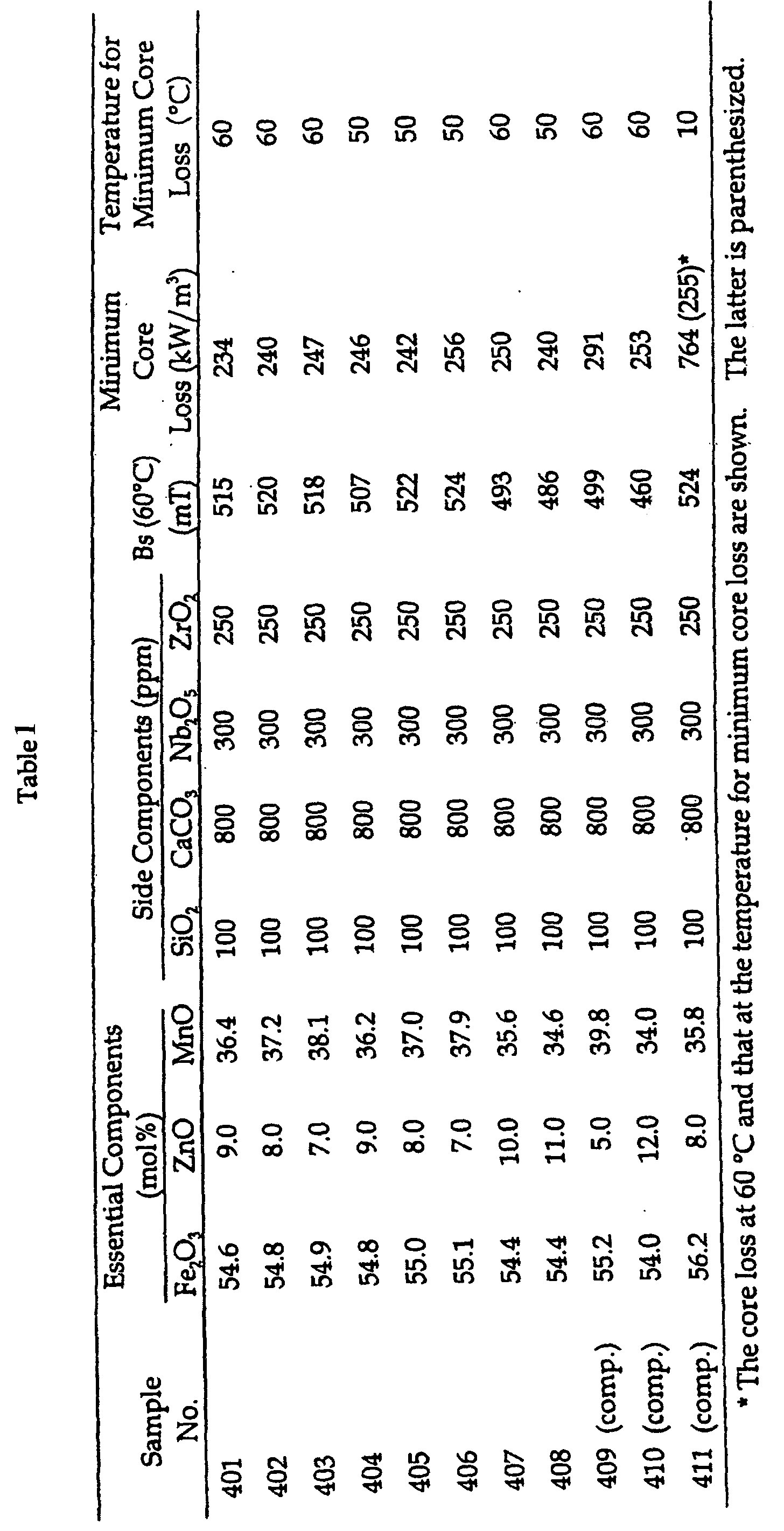 Figure 00220001